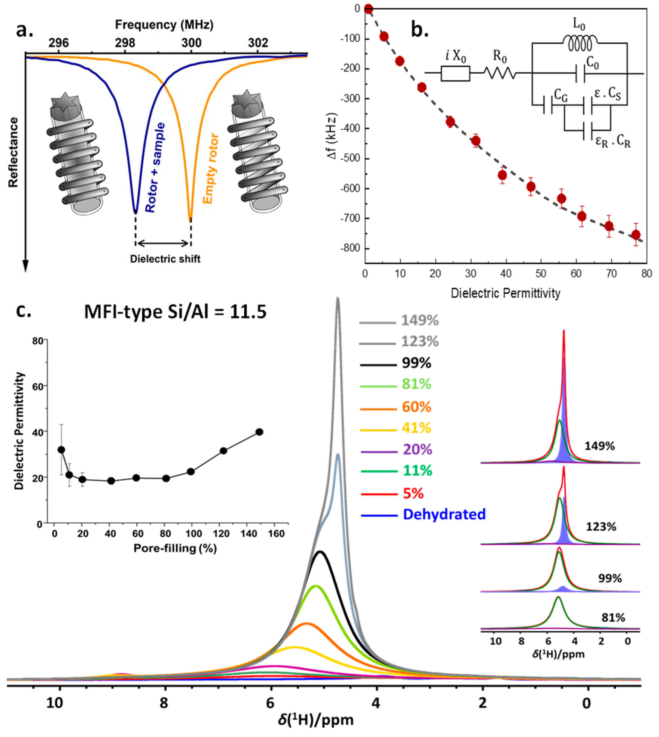 Molecules 29 03369 g004