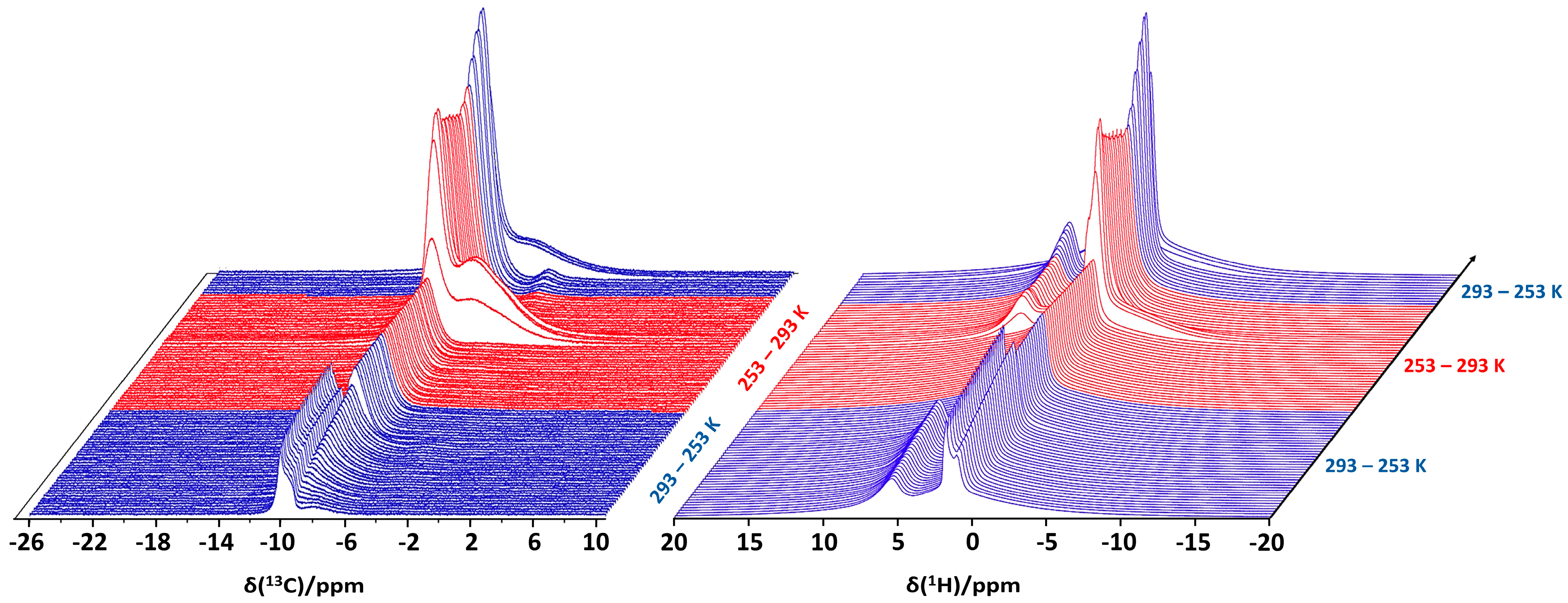 Molecules 29 03369 g006