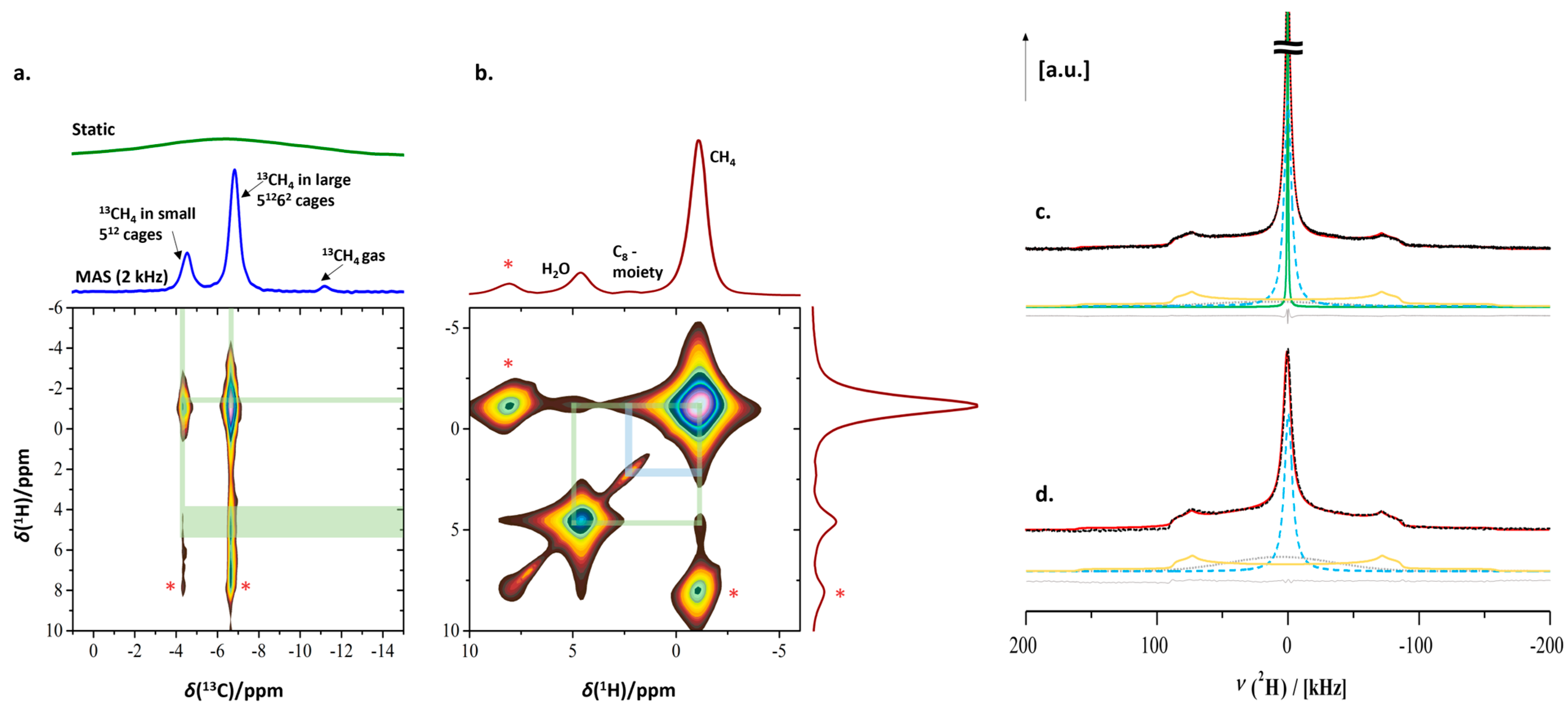 Molecules 29 03369 g010