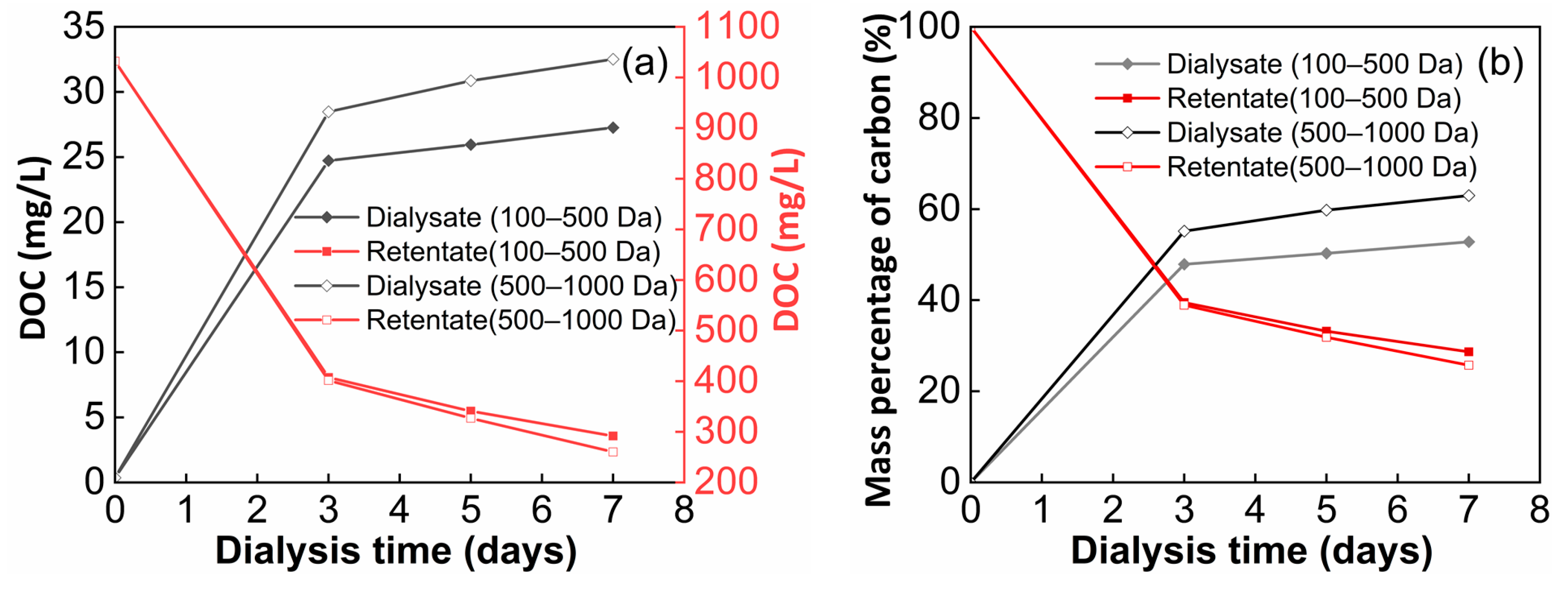 Molecules 29 03370 g001