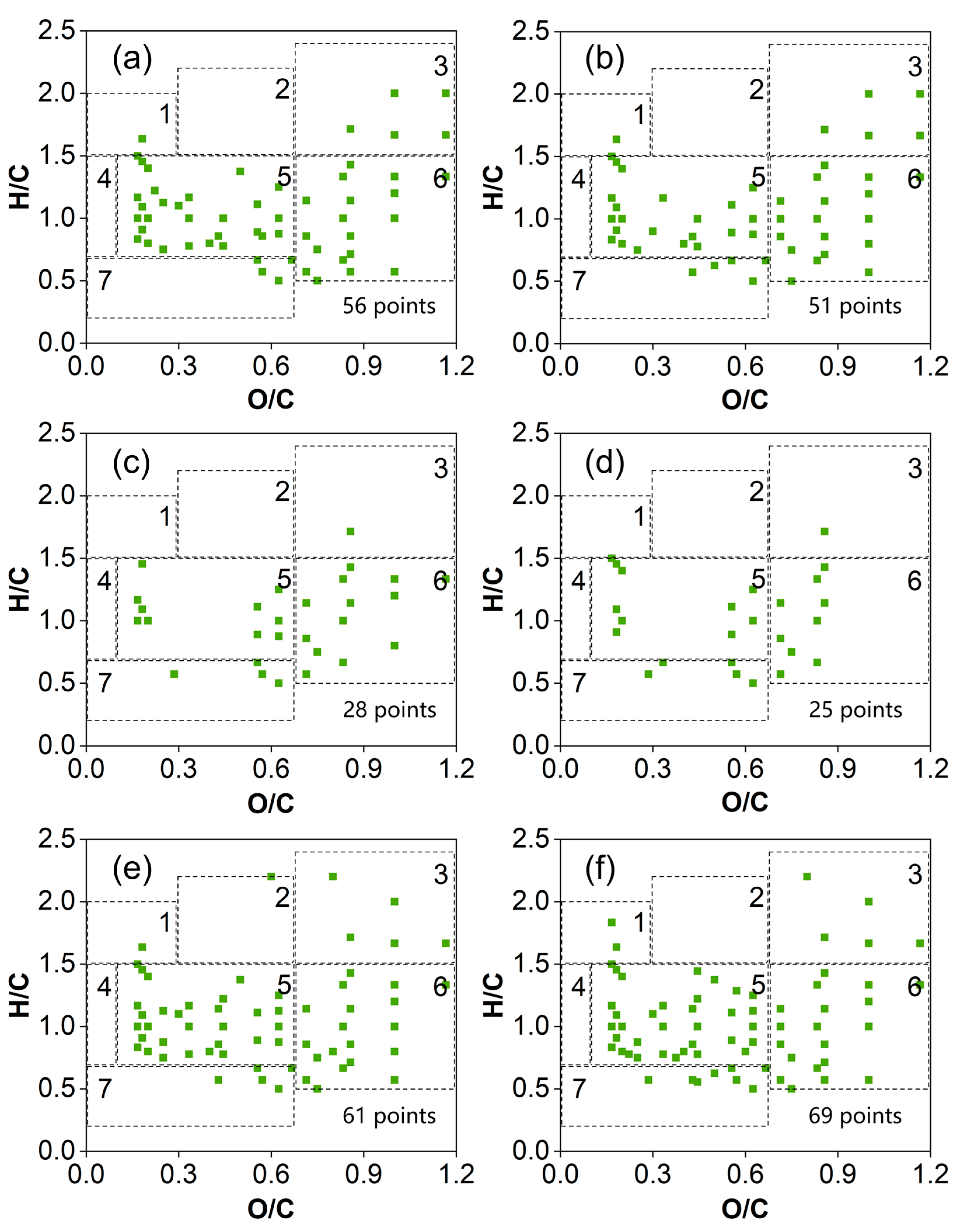 Molecules 29 03370 g005