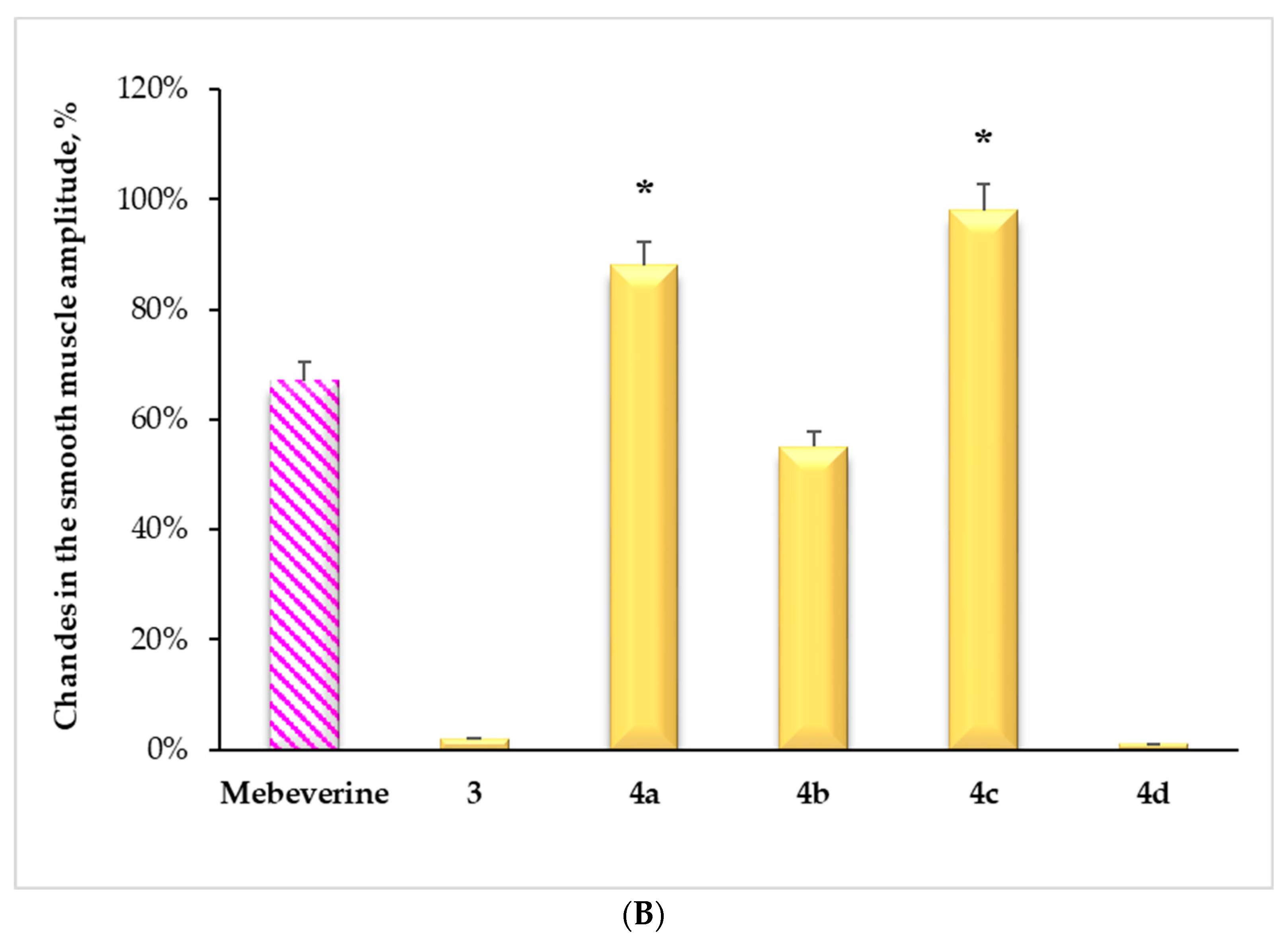 Molecules 29 03375 g001b Molecules 29 03375 g001b