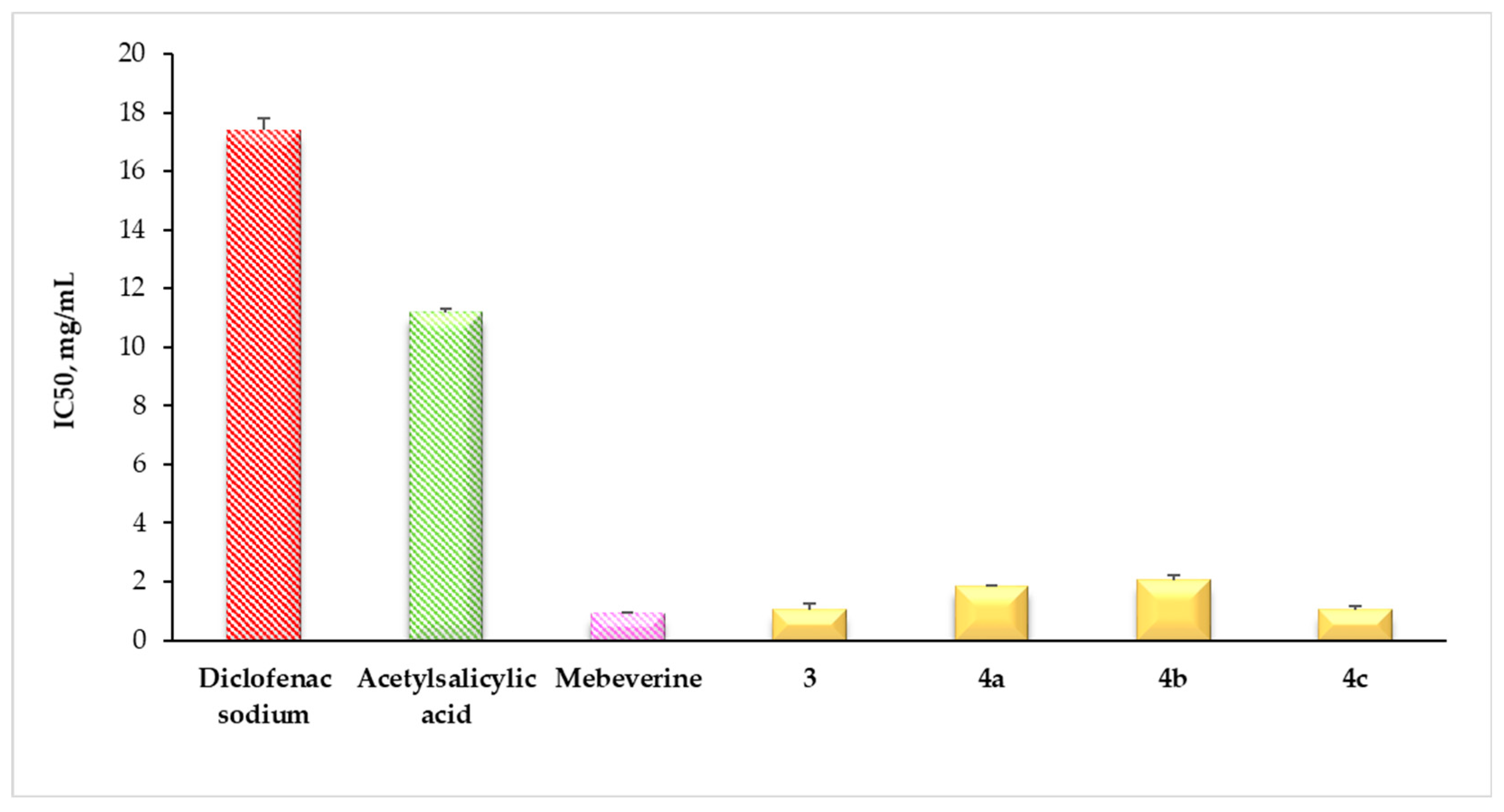Molecules 29 03375 g003 Molecules 29 03375 g003