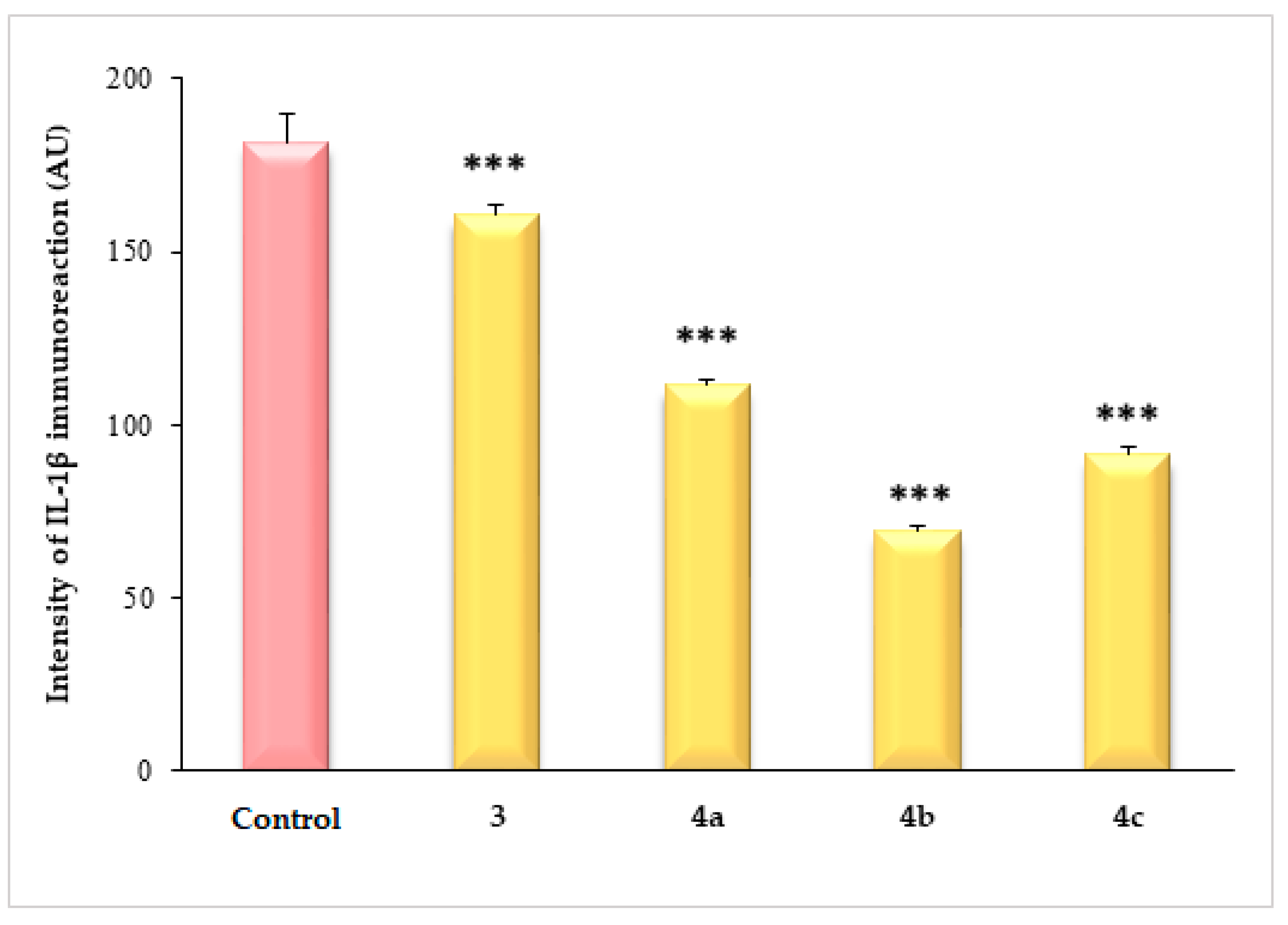 Molecules 29 03375 g005 Molecules 29 03375 g005