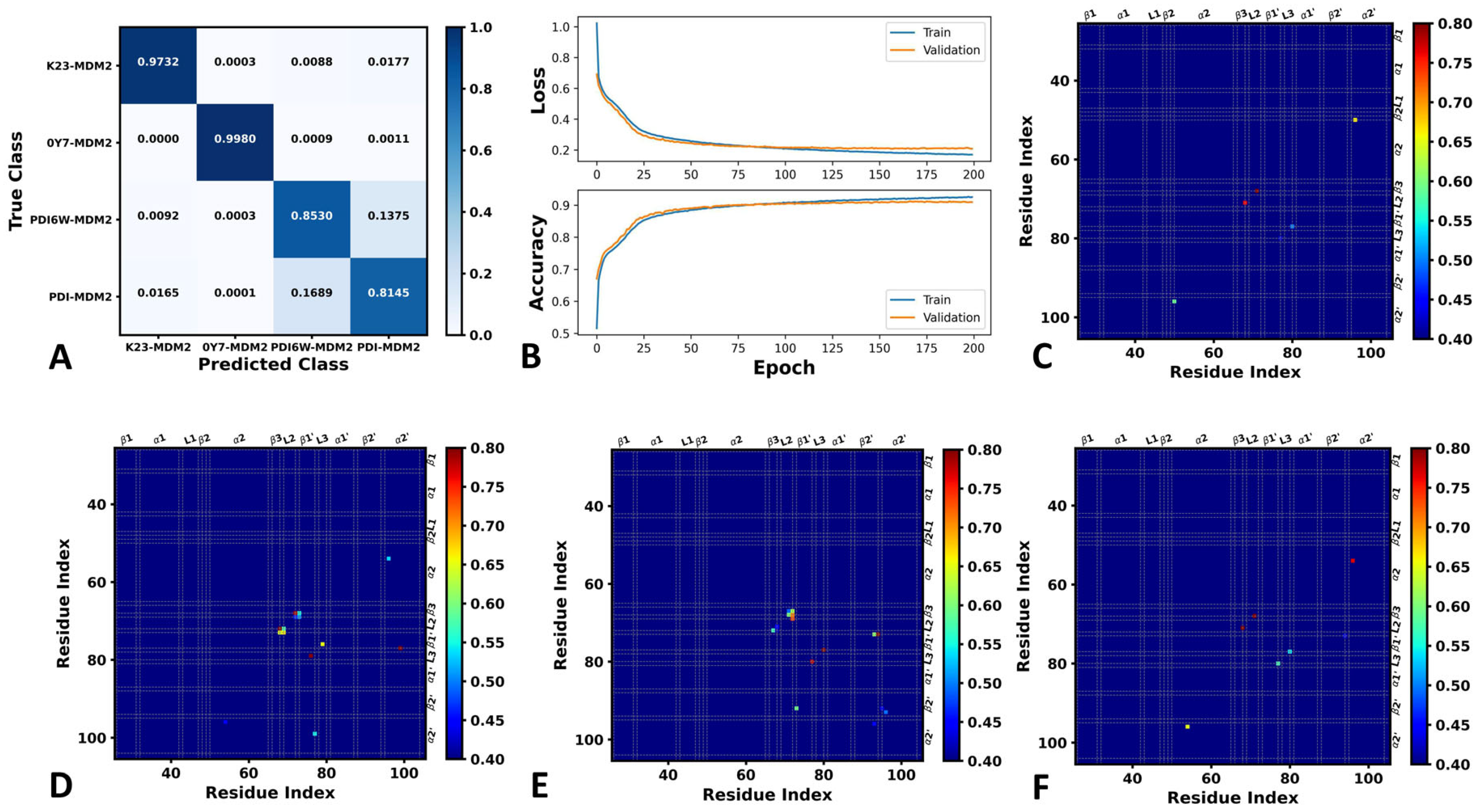 Molecules 29 03377 g002