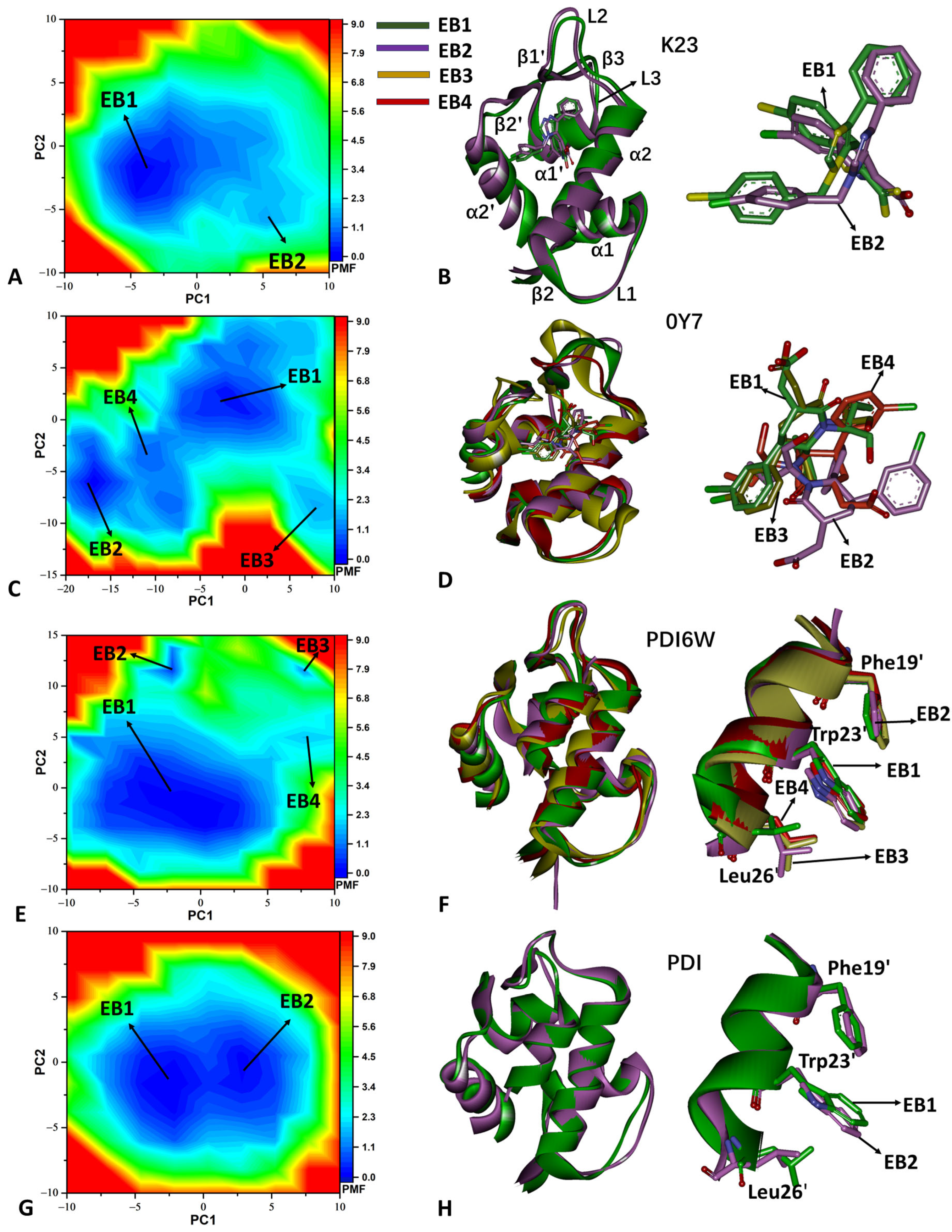 Molecules 29 03377 g003