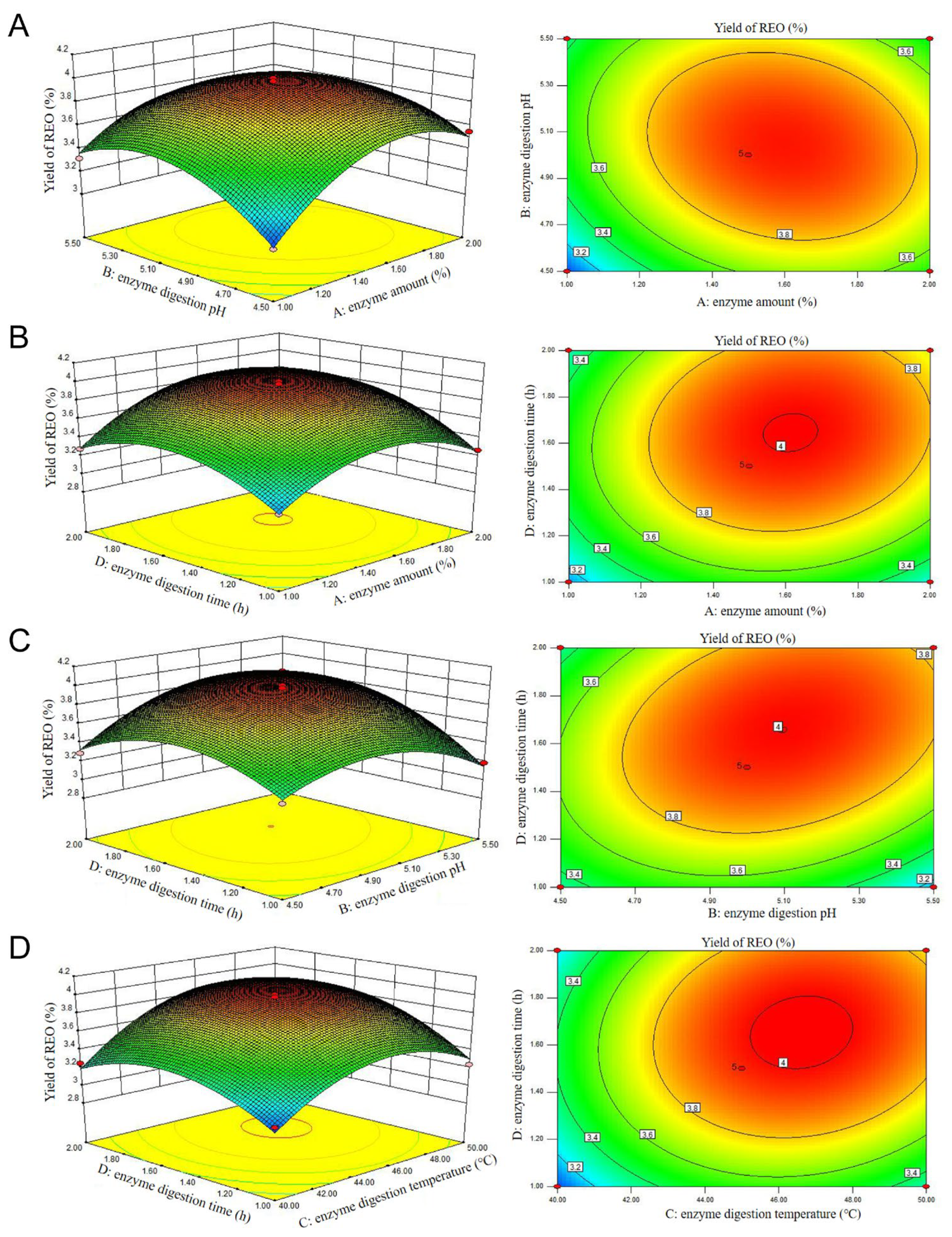 Molecules 29 03382 g001