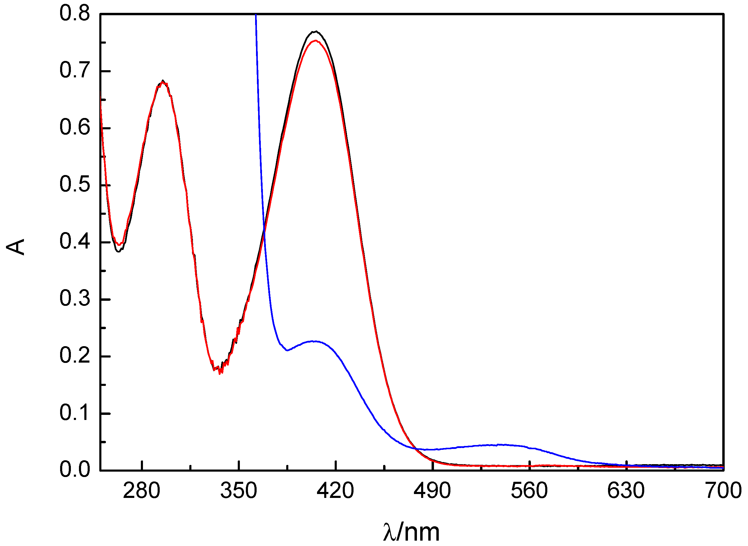 Molecules 29 03383 g004