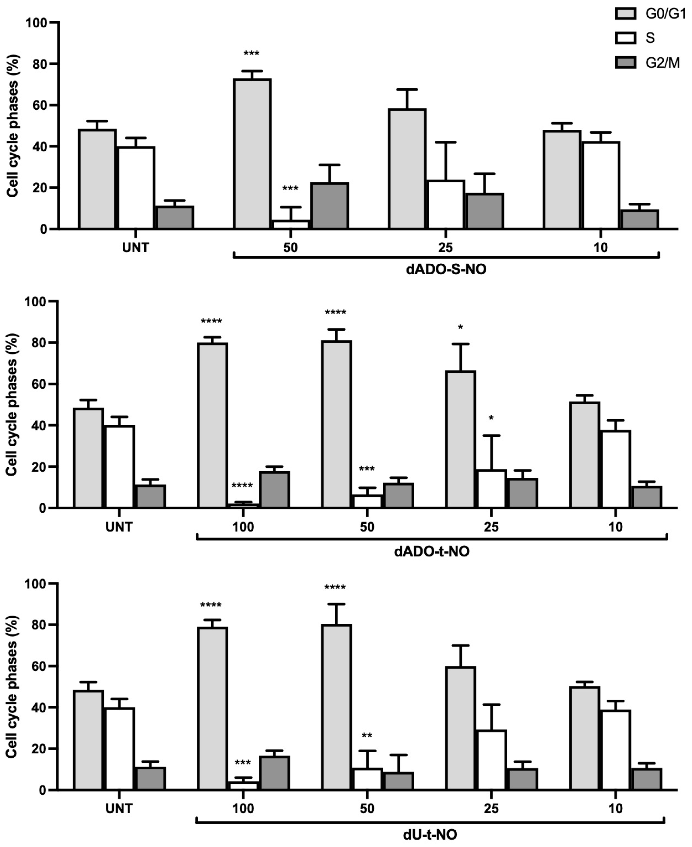 Molecules 29 03383 g007