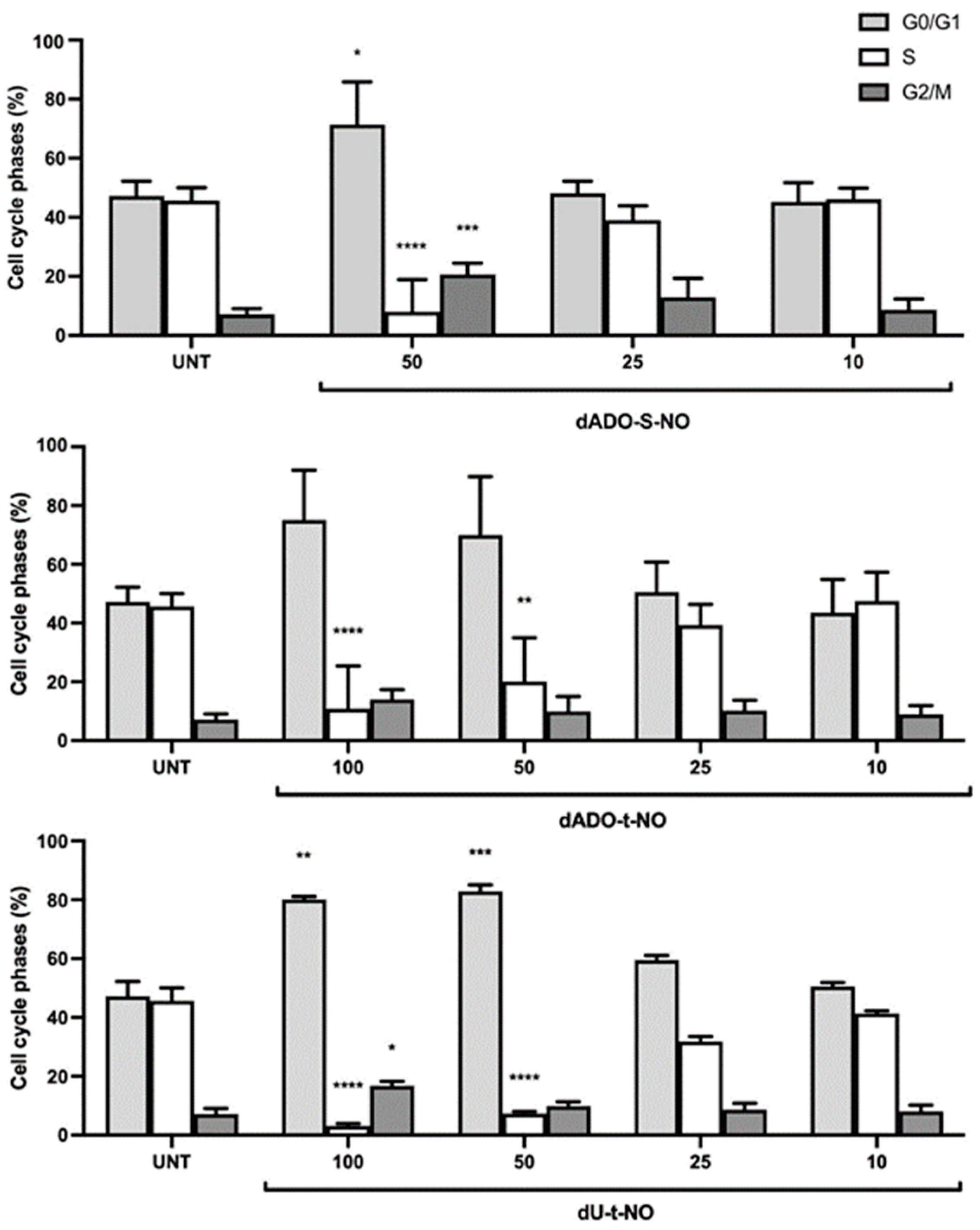 Molecules 29 03383 g008