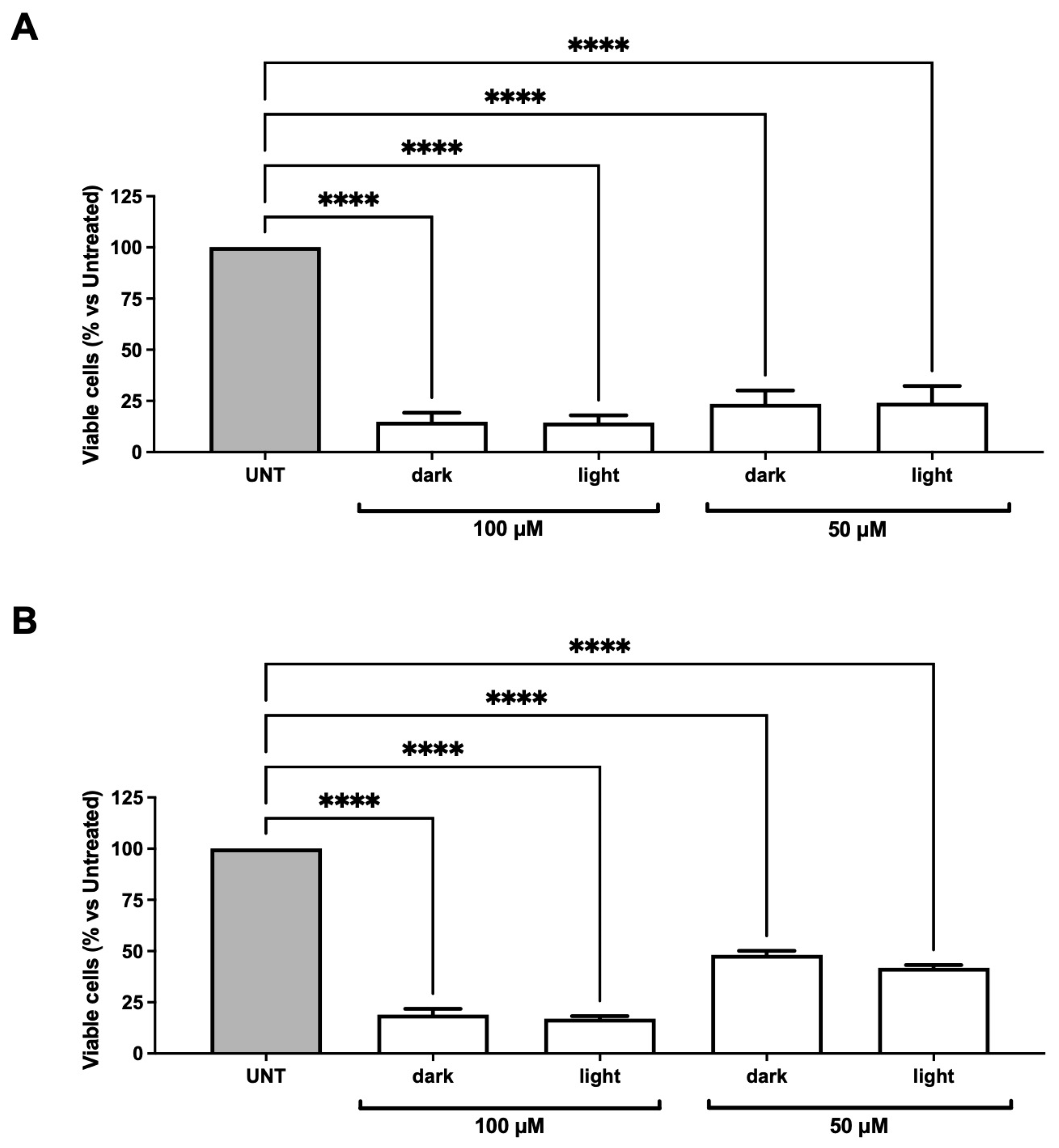 Molecules 29 03383 g009