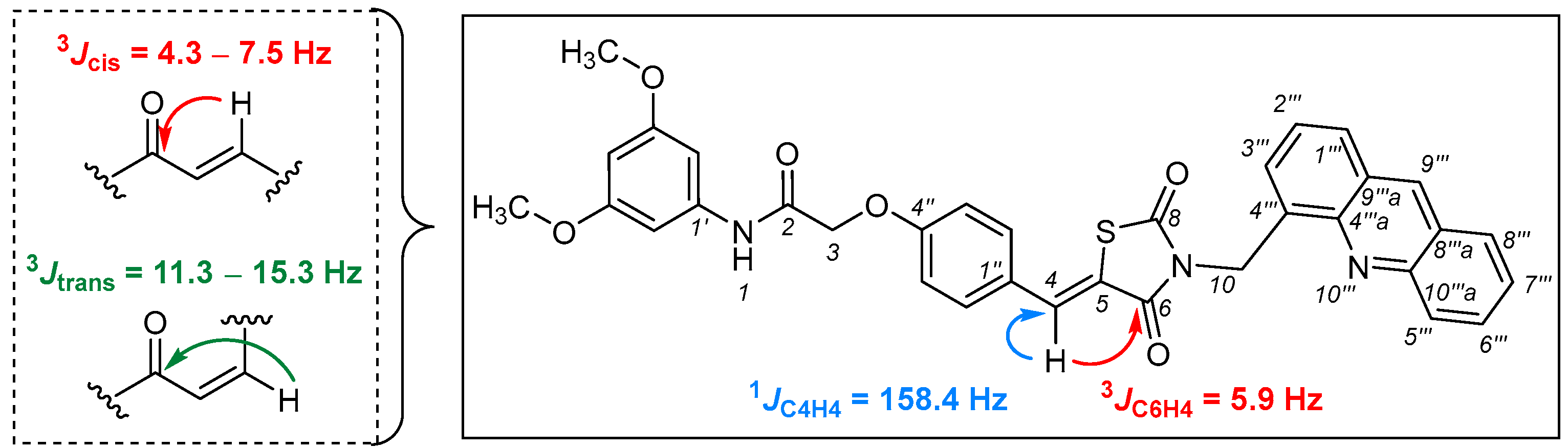Molecules 29 03387 g005