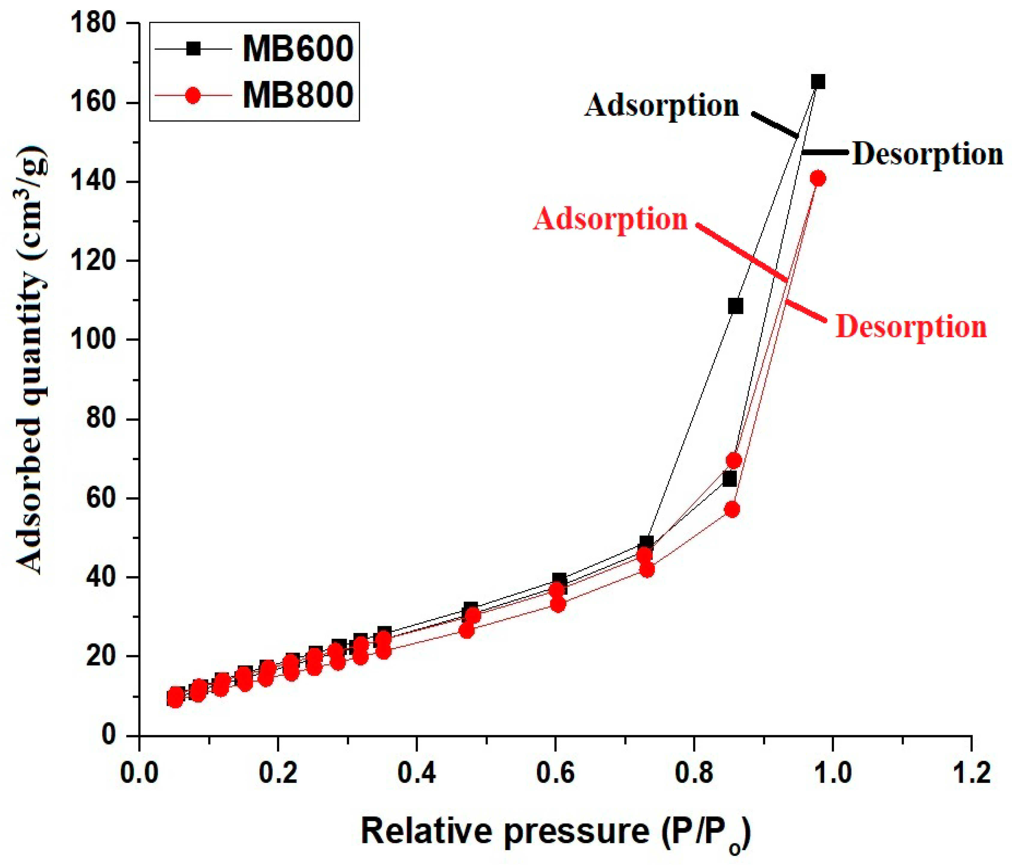 Molecules 29 03392 g002