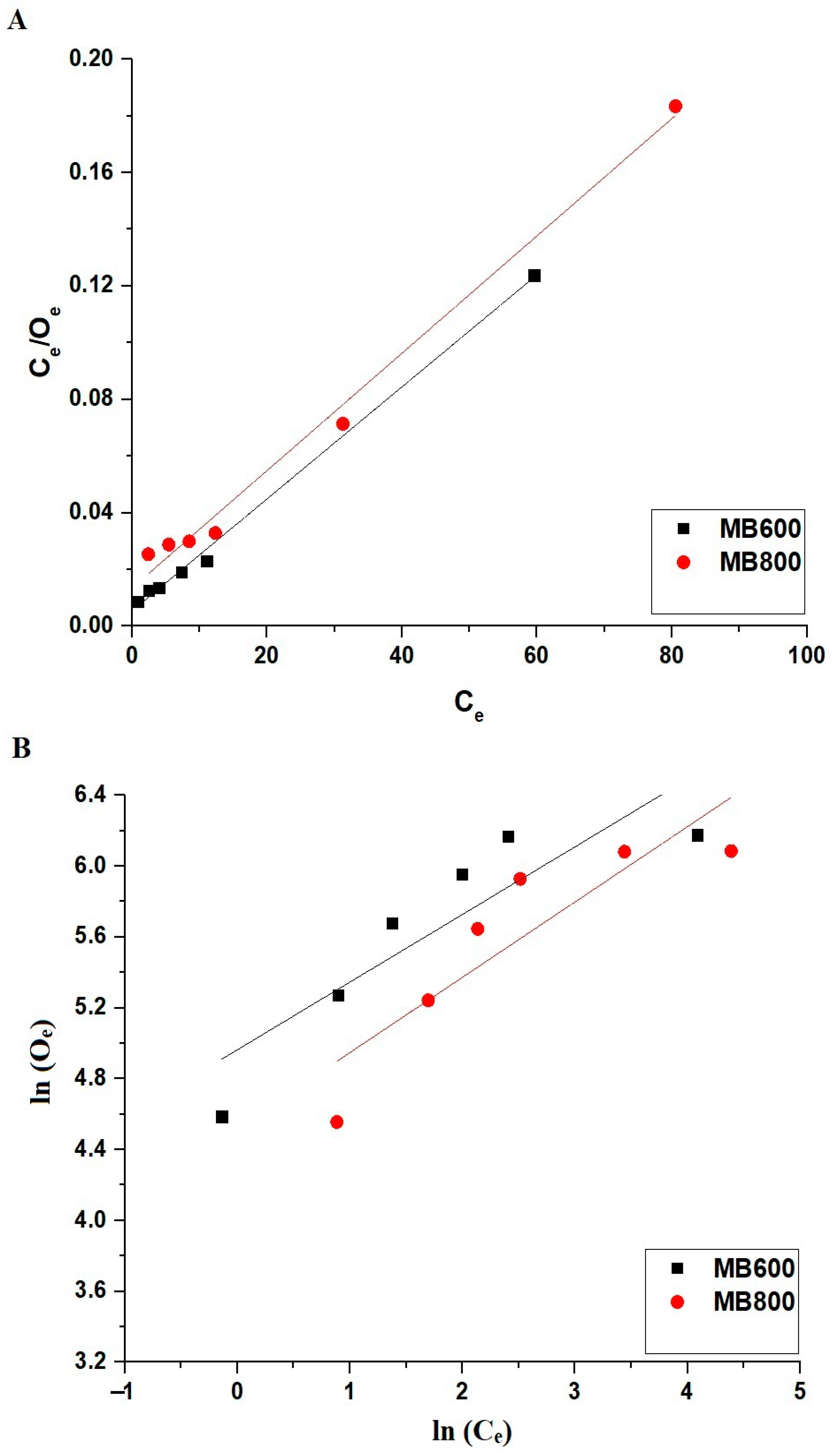 Molecules 29 03392 g012