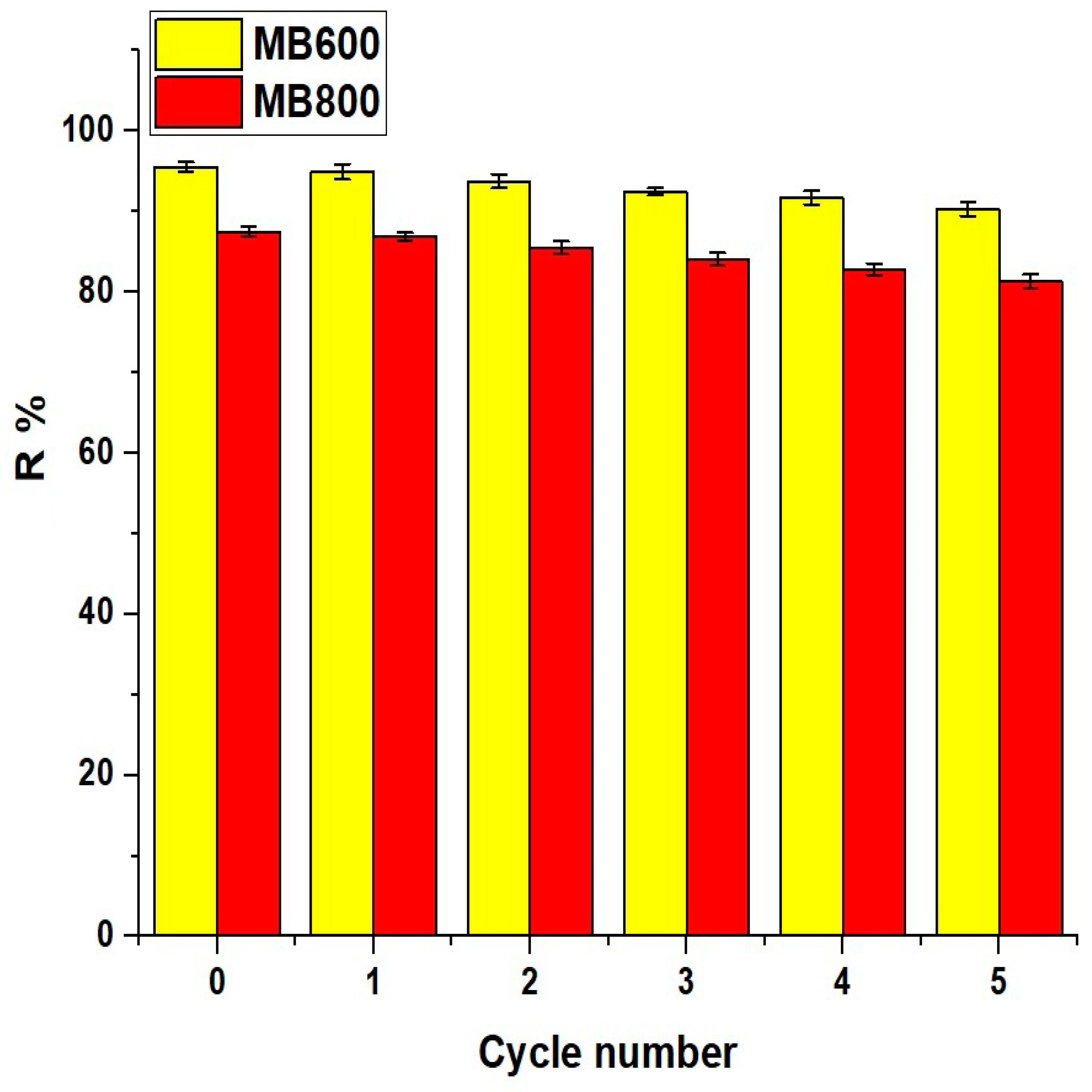 Molecules 29 03392 g014