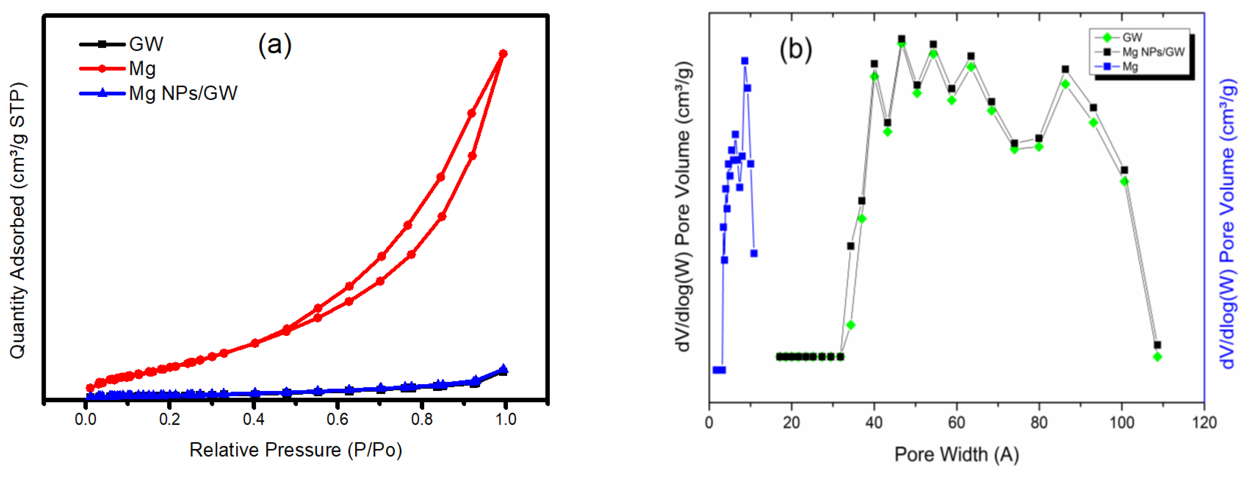 Molecules 29 03394 g004