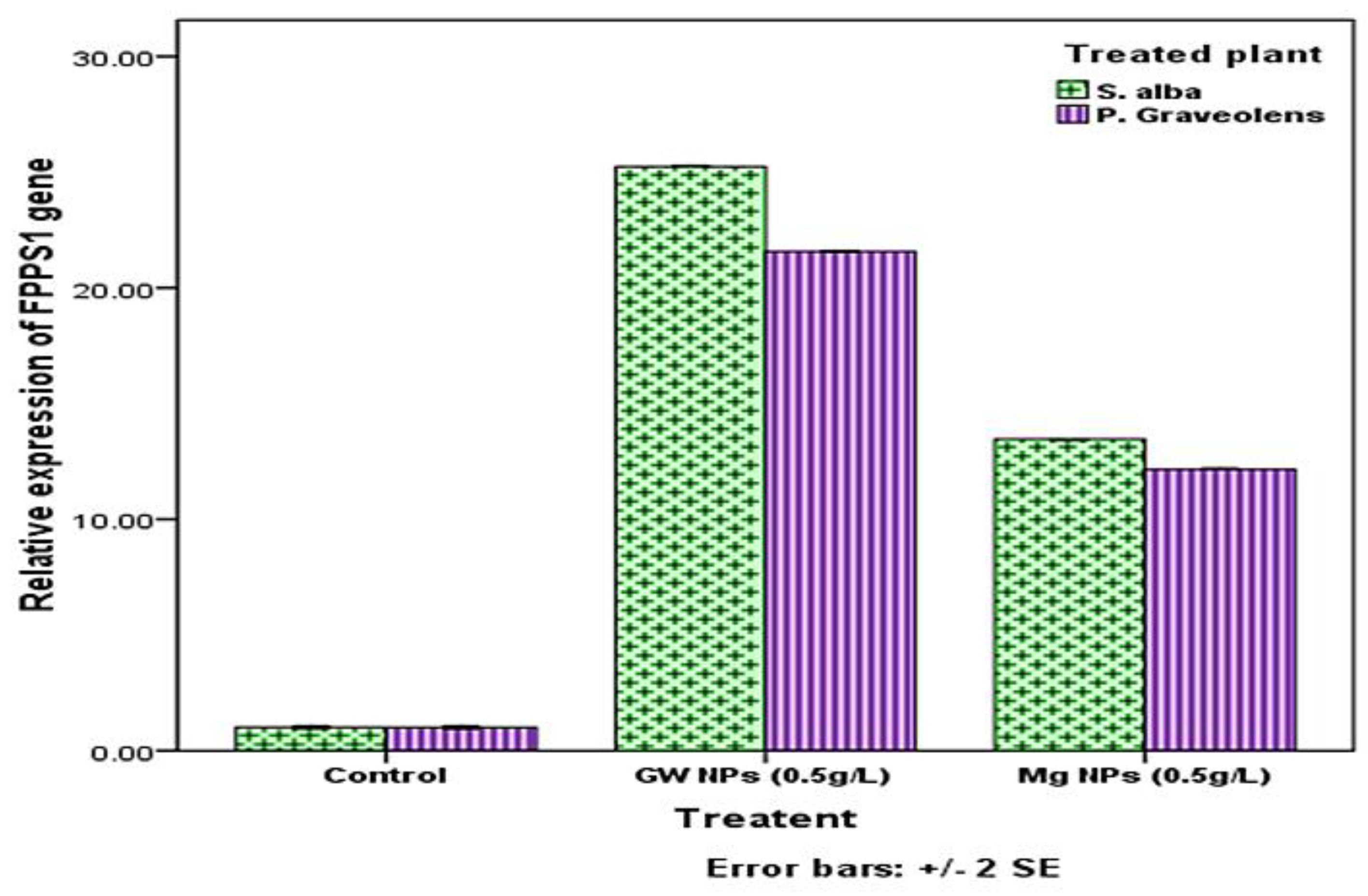 Molecules 29 03394 g010