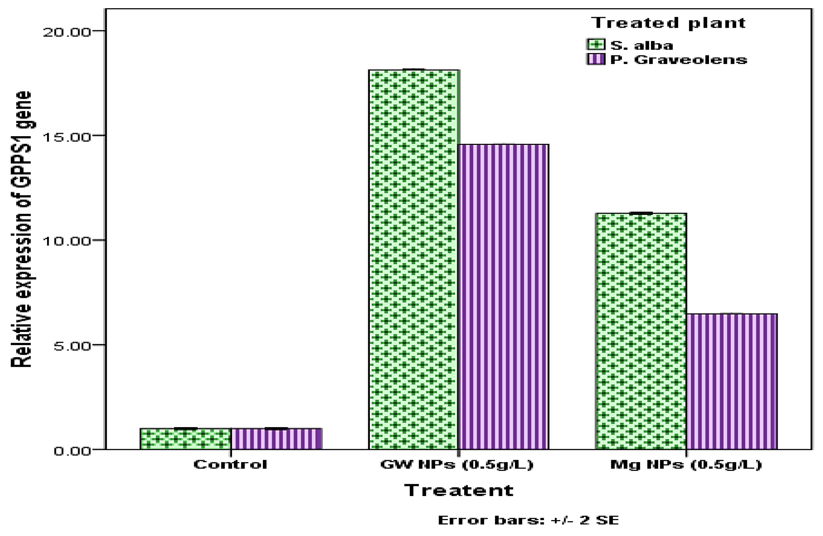 Molecules 29 03394 g011
