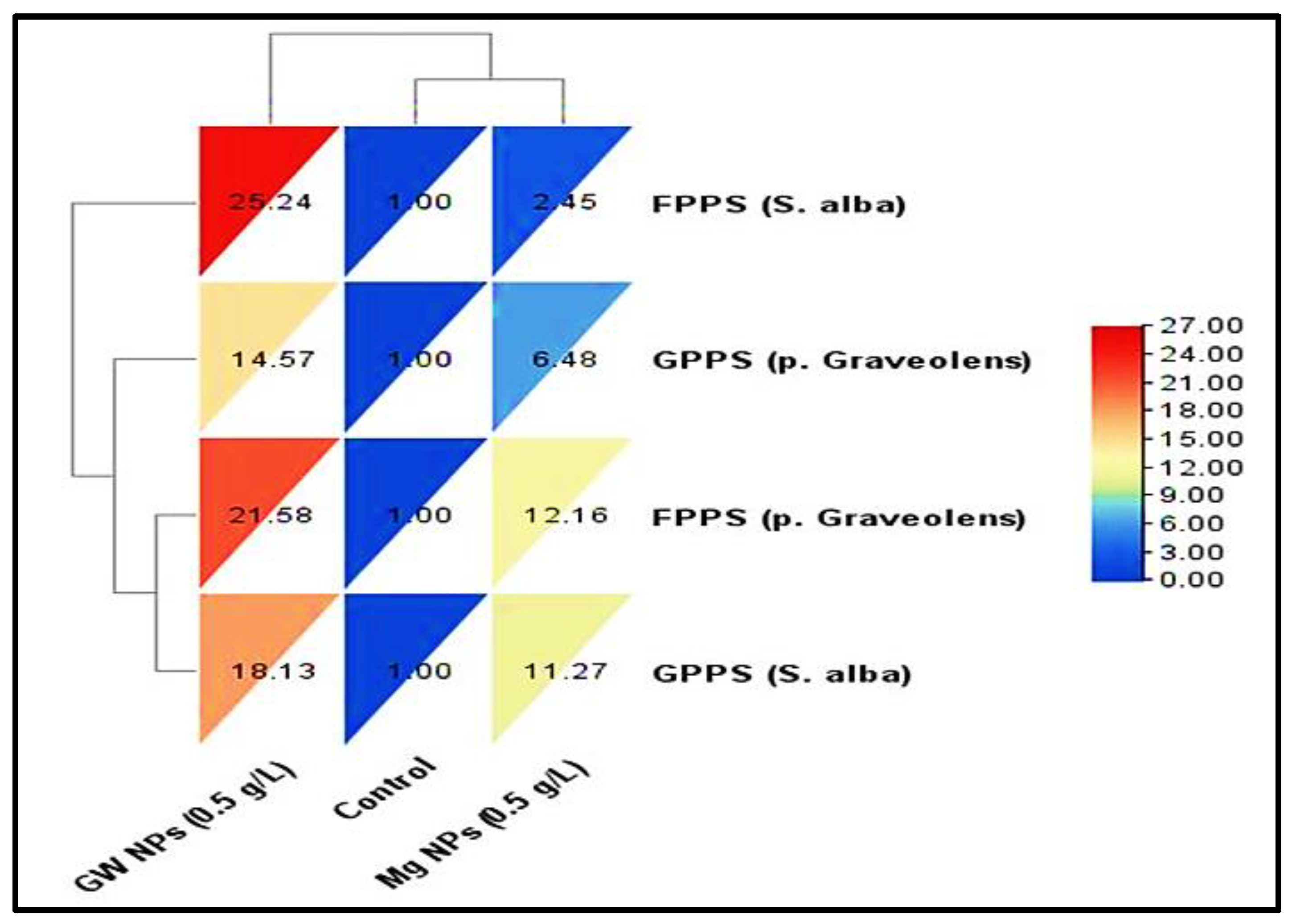 Molecules 29 03394 g012