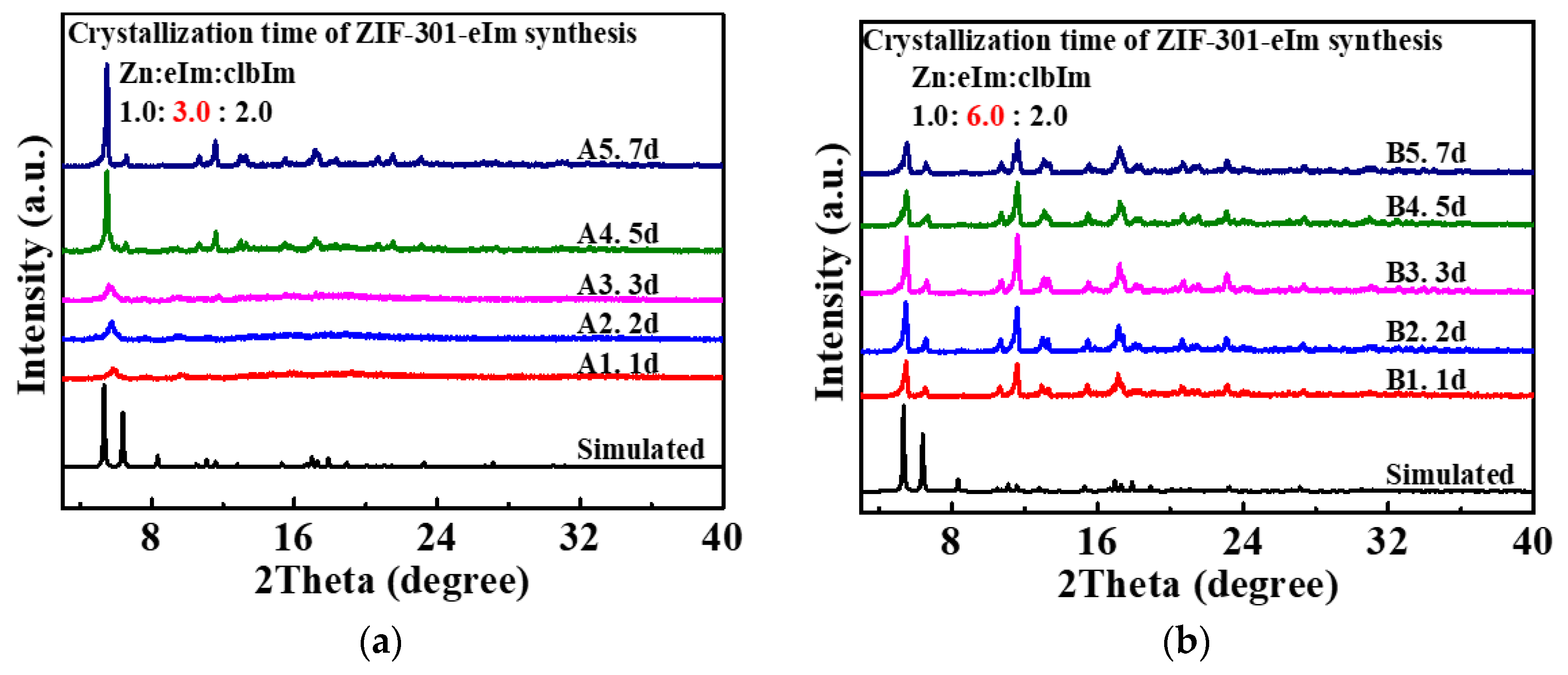 Molecules 29 03395 g001
