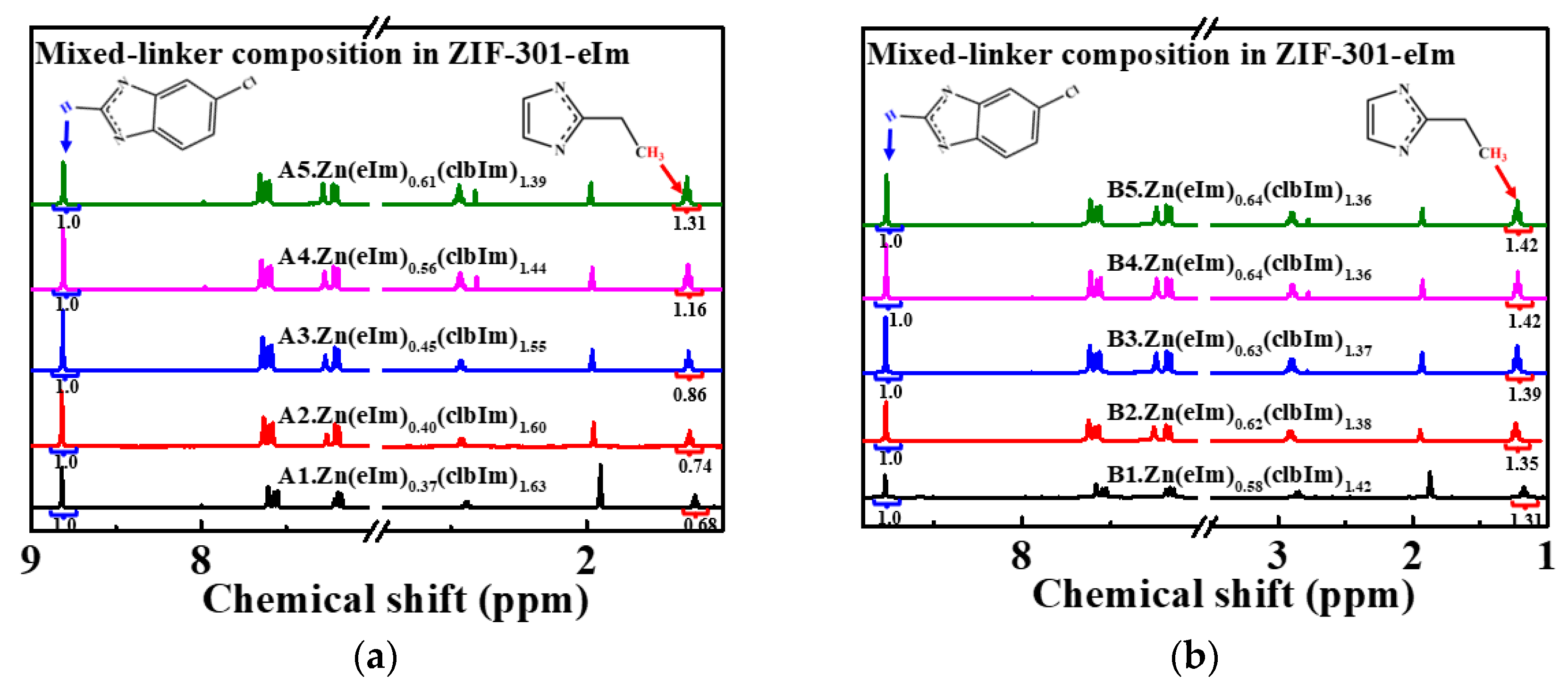 Molecules 29 03395 g002