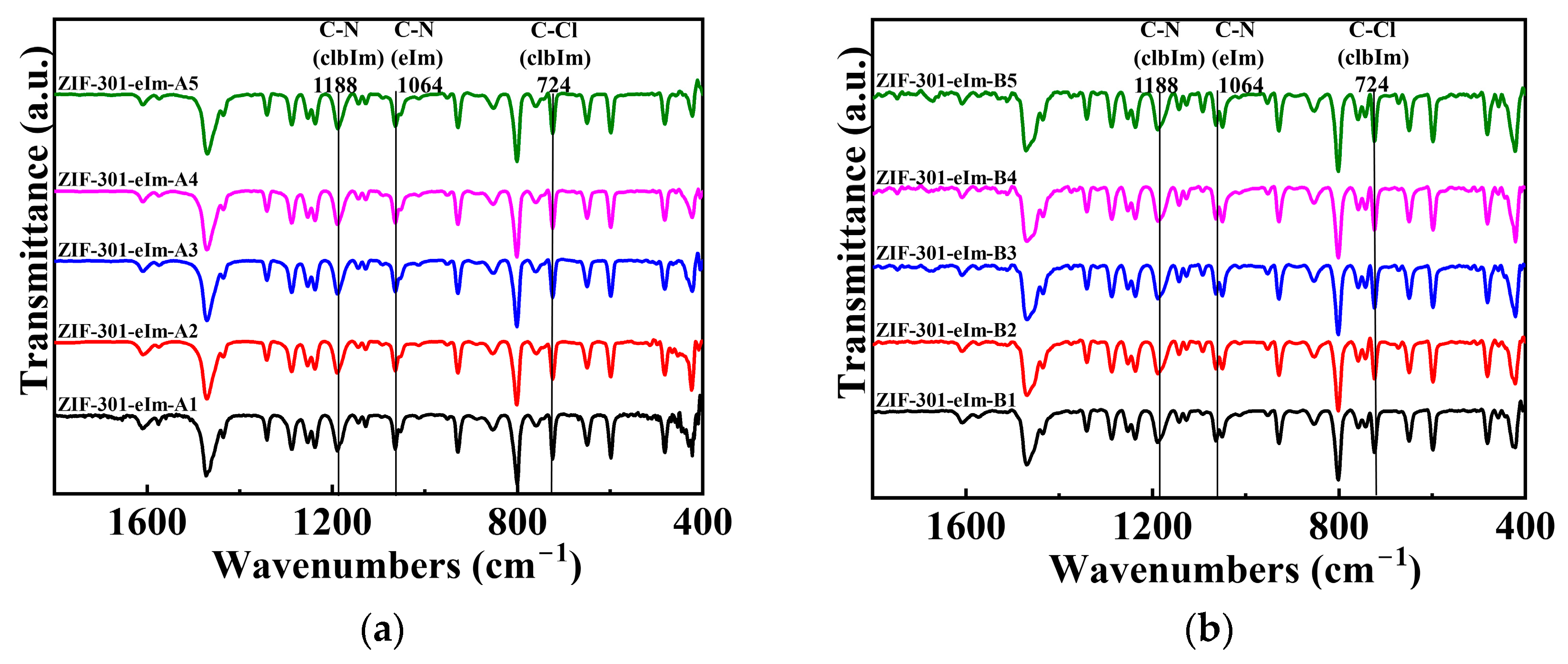Molecules 29 03395 g003