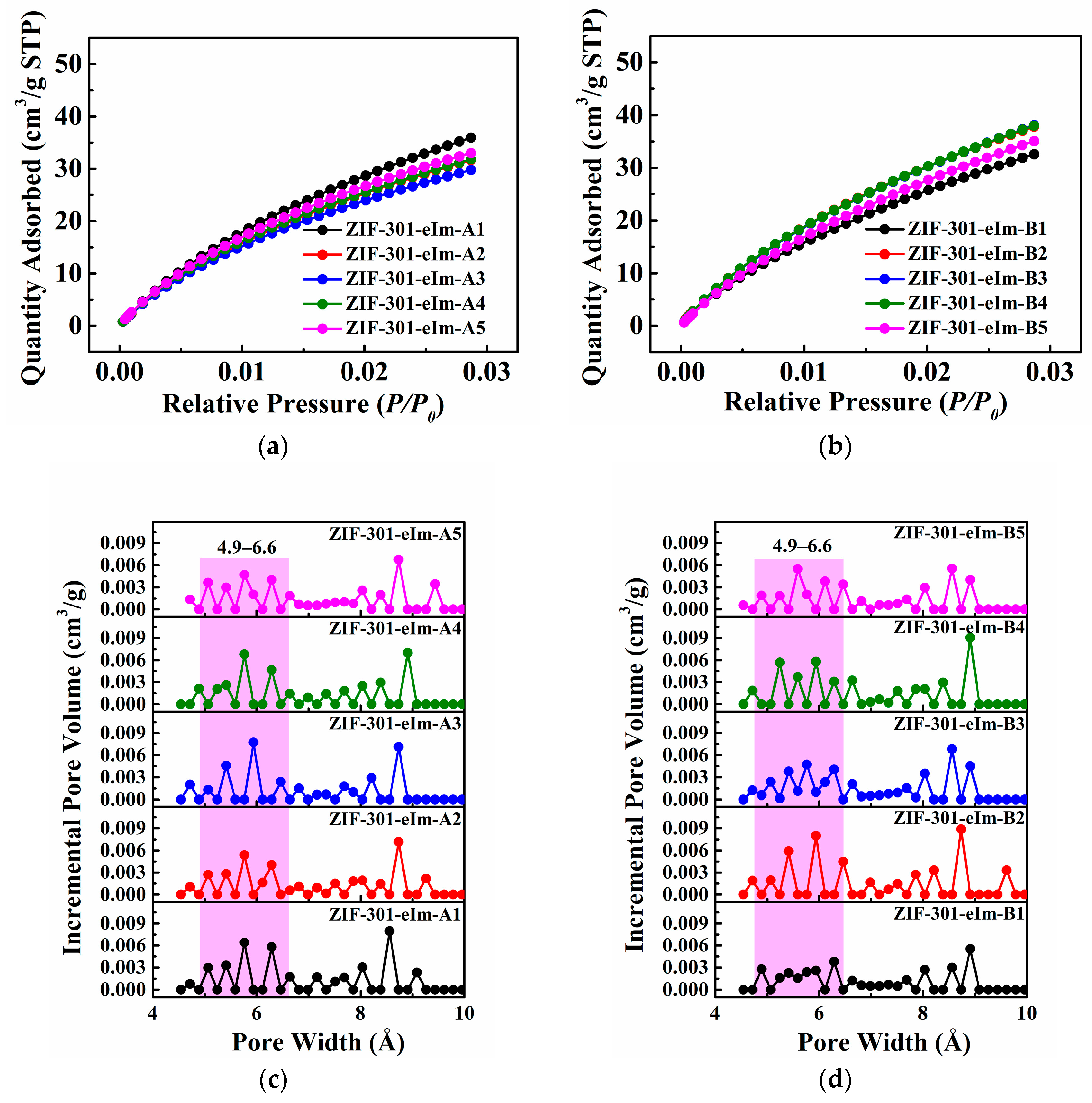 Molecules 29 03395 g006