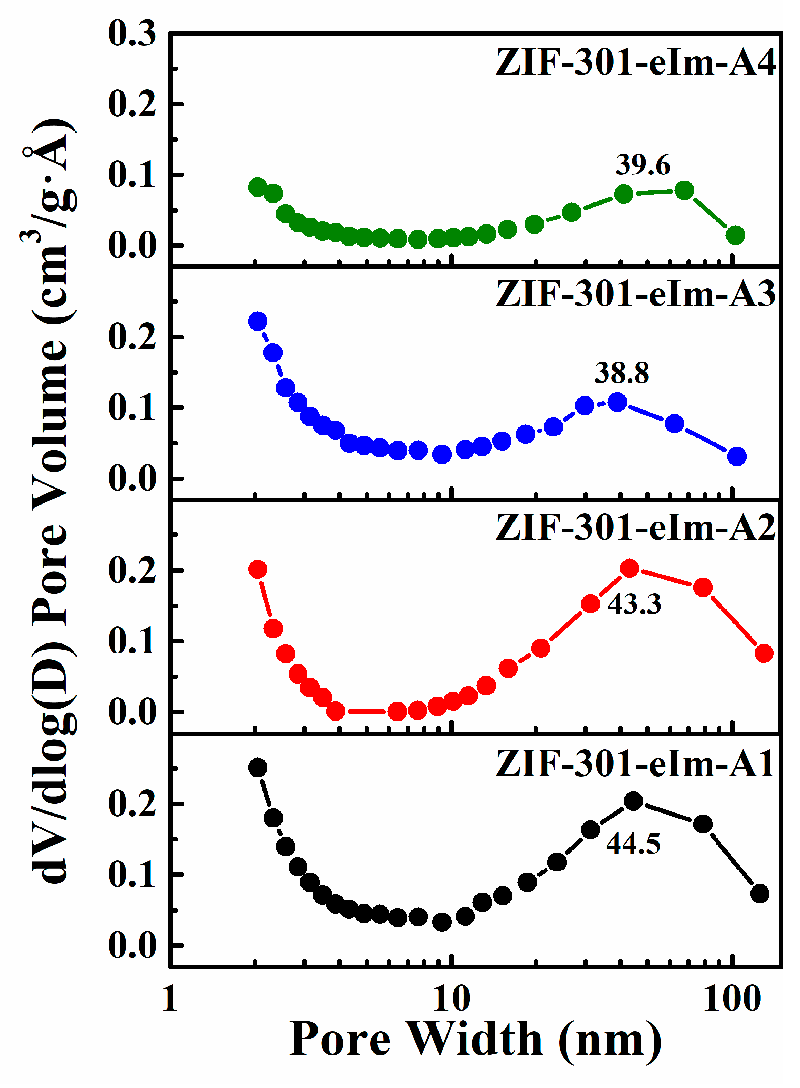 Molecules 29 03395 g008