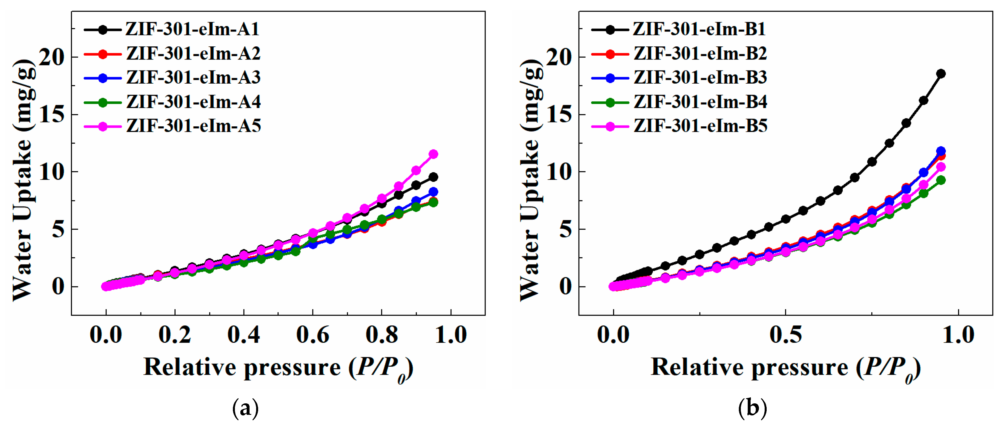 Molecules 29 03395 g010