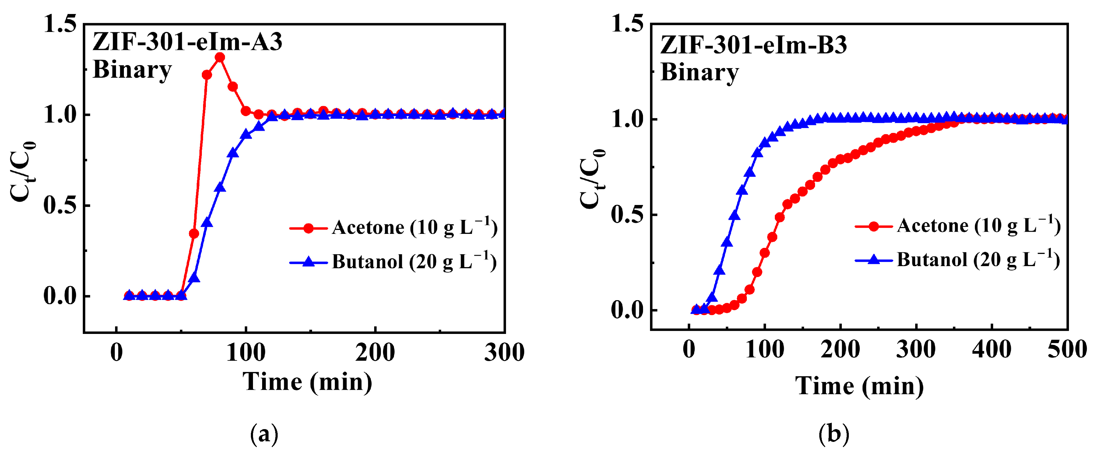 Molecules 29 03395 g012