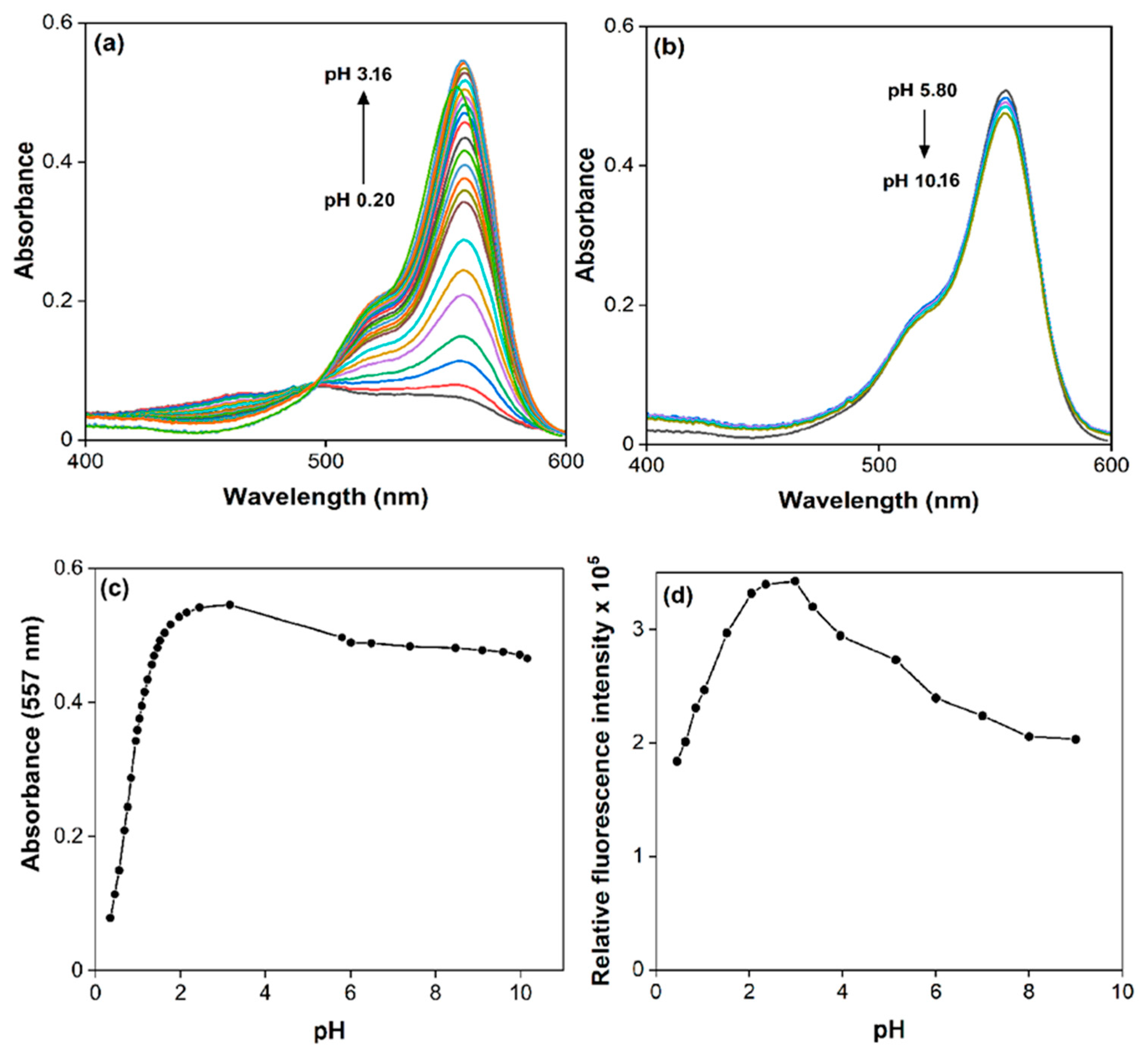 Molecules 29 03397 g001