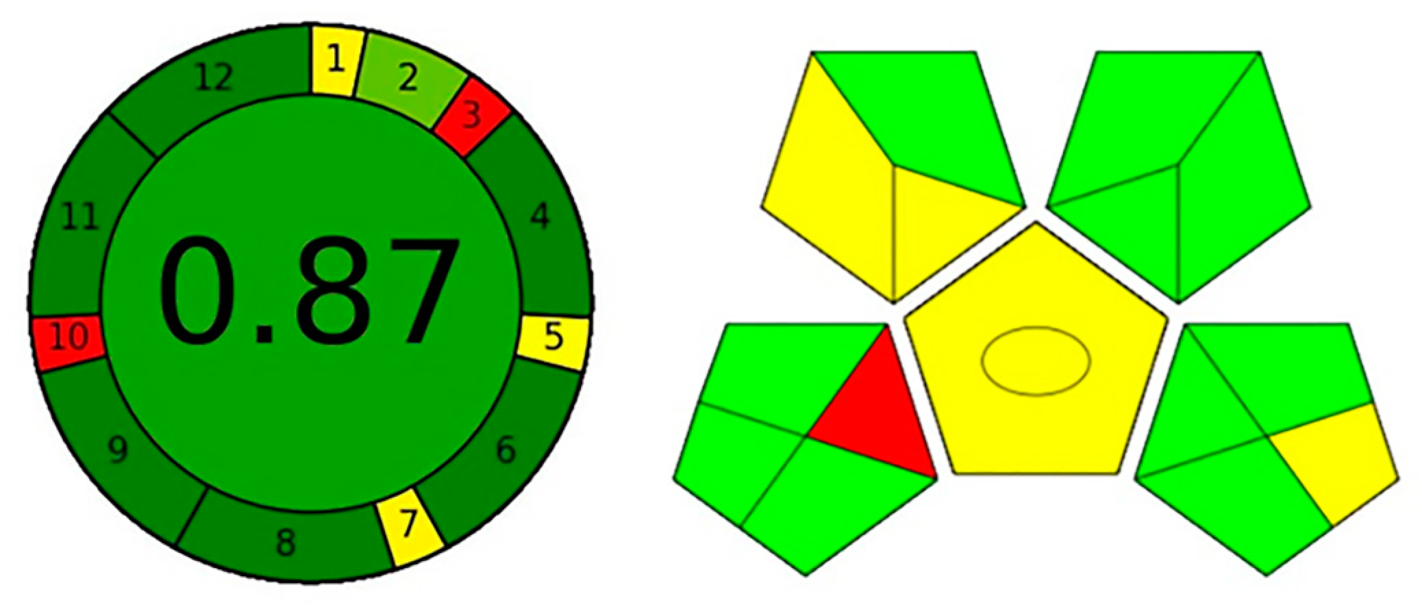 Molecules 29 03397 g004
