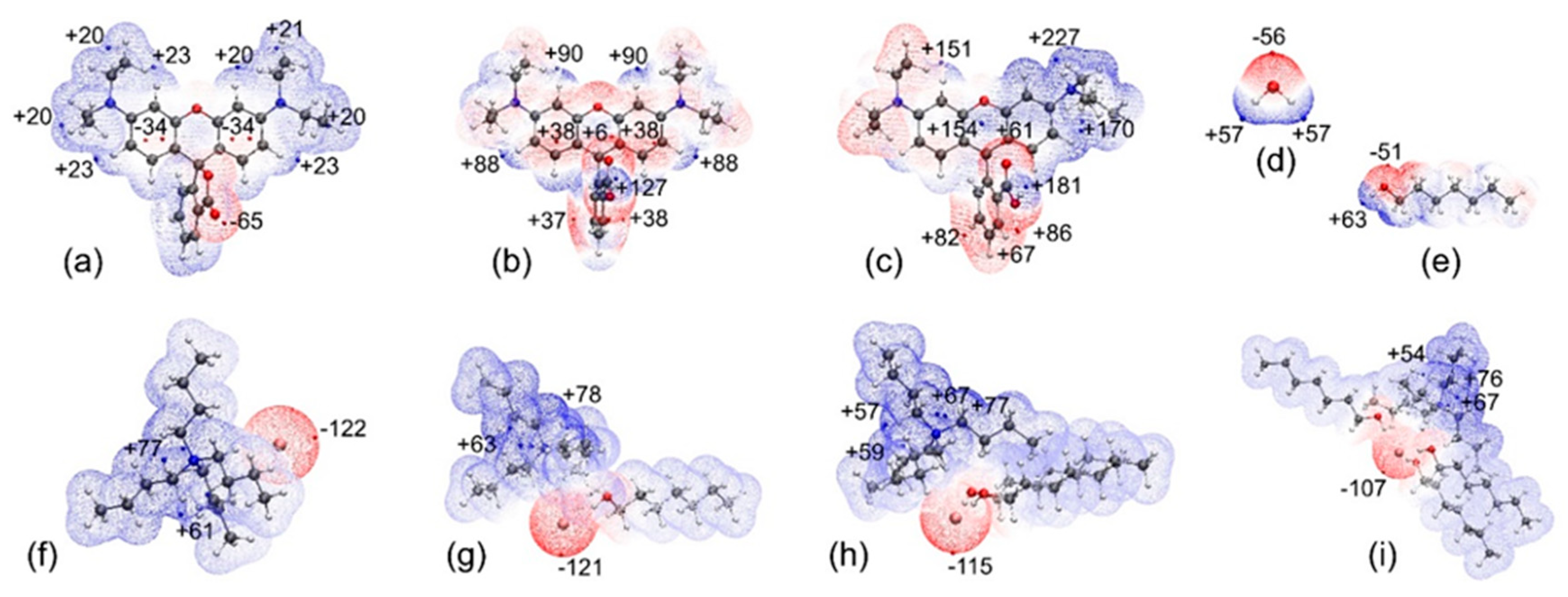 Molecules 29 03397 g005