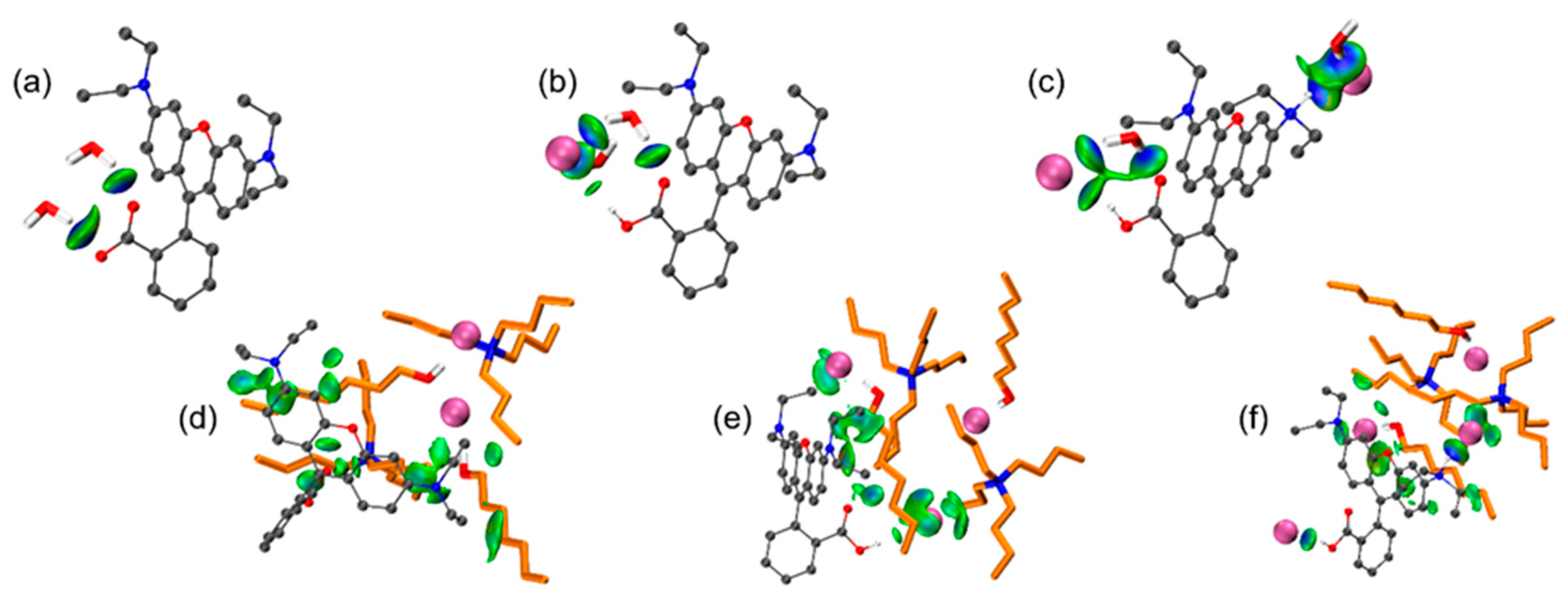 Molecules 29 03397 g006