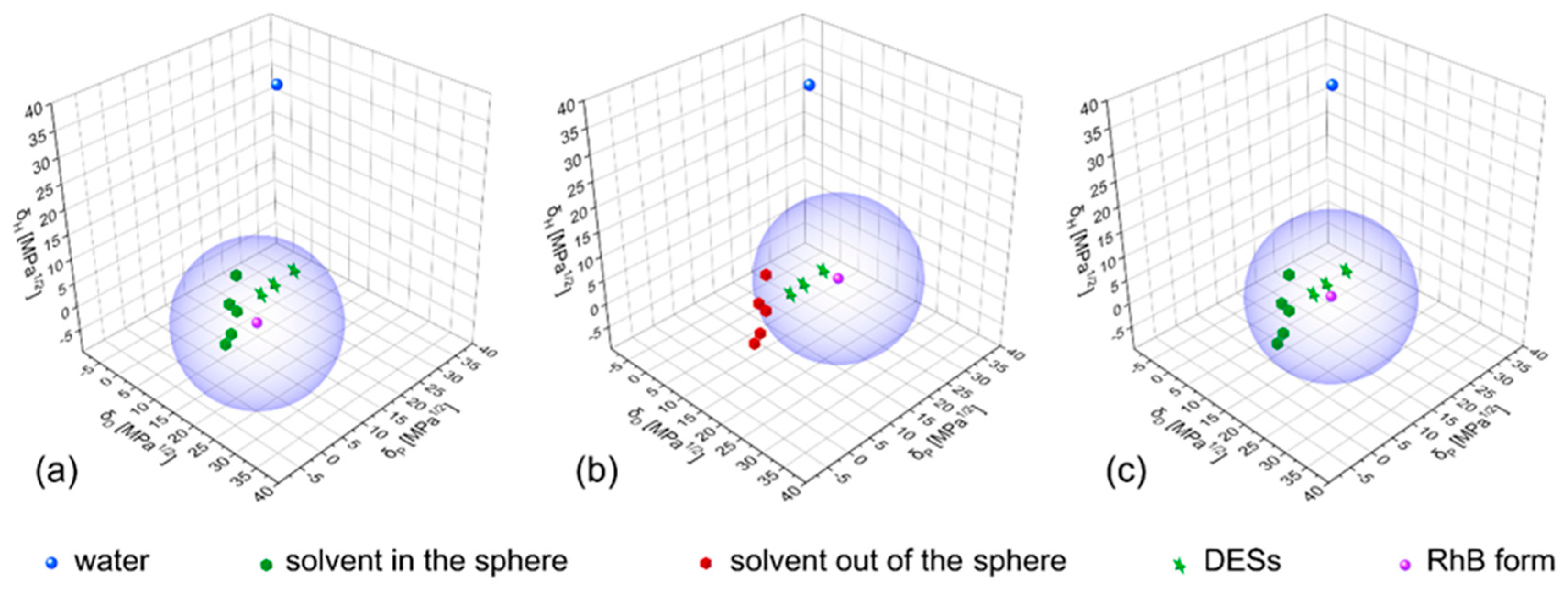 Molecules 29 03397 g008