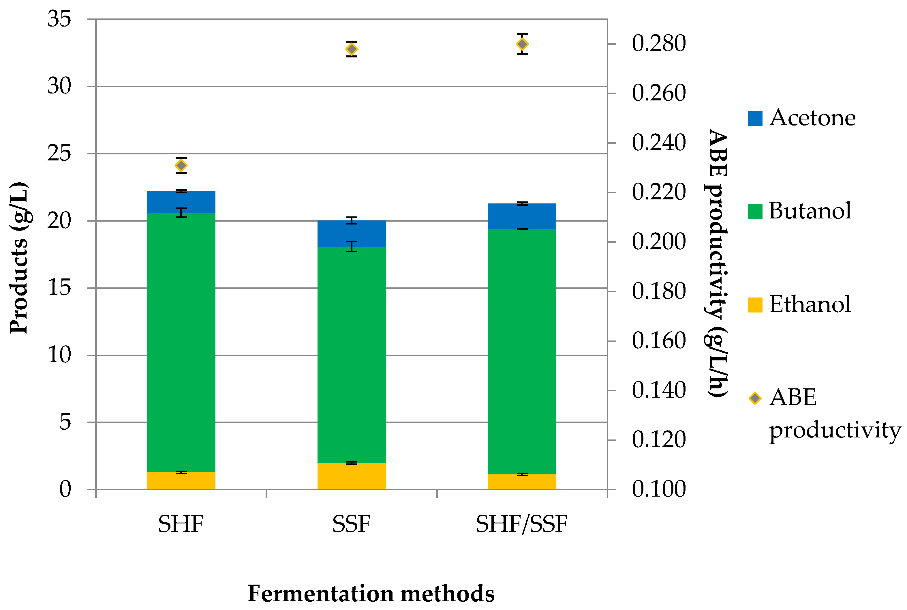 Molecules 29 03398 g002