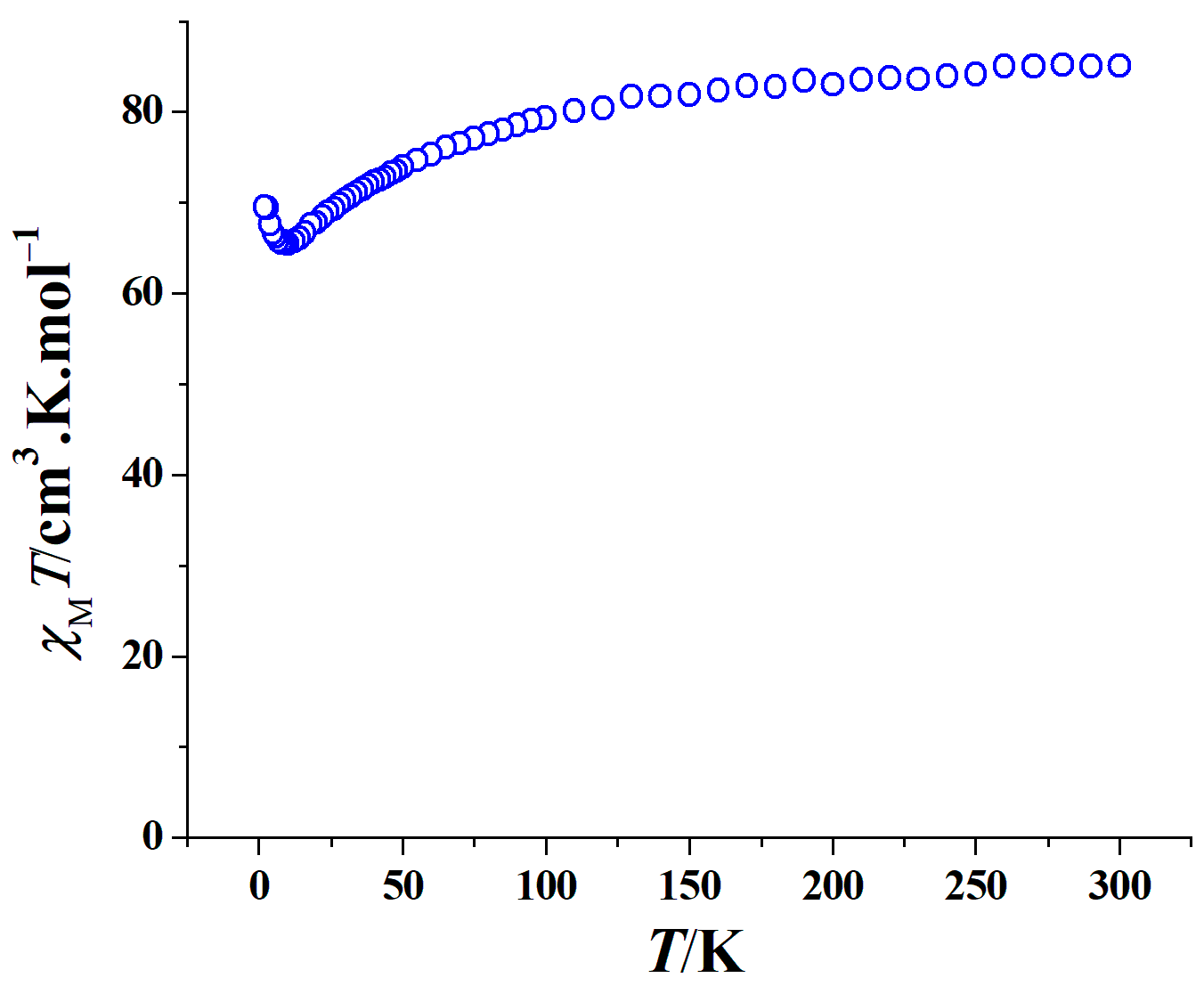 Molecules 29 03402 g002