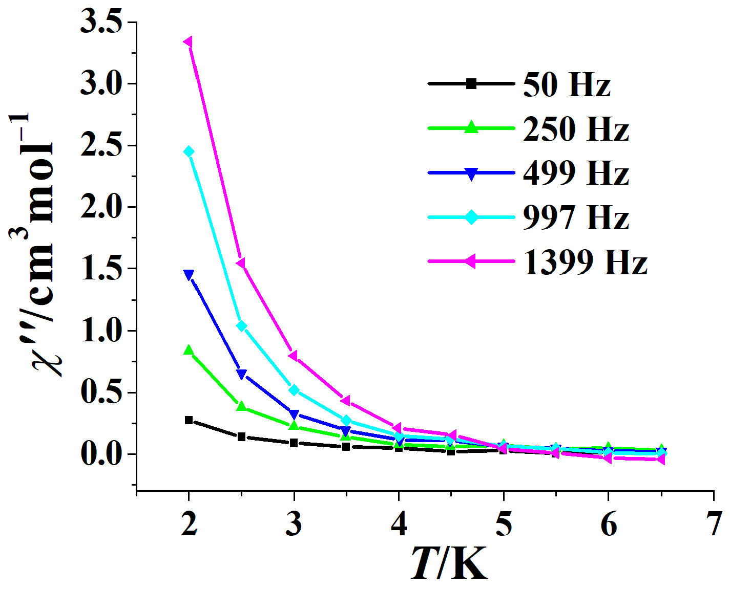 Molecules 29 03402 g003