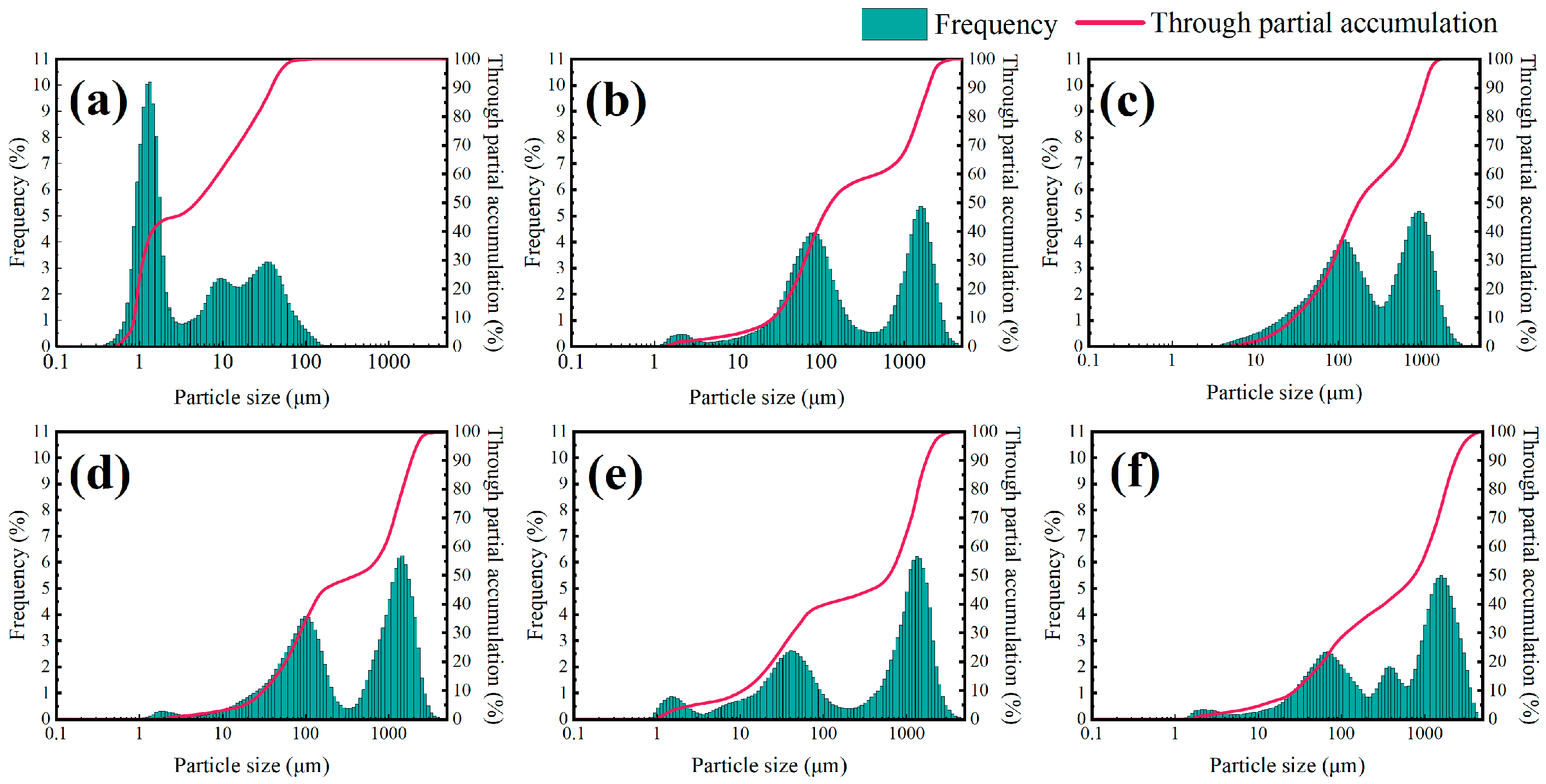 Molecules 29 03403 g005