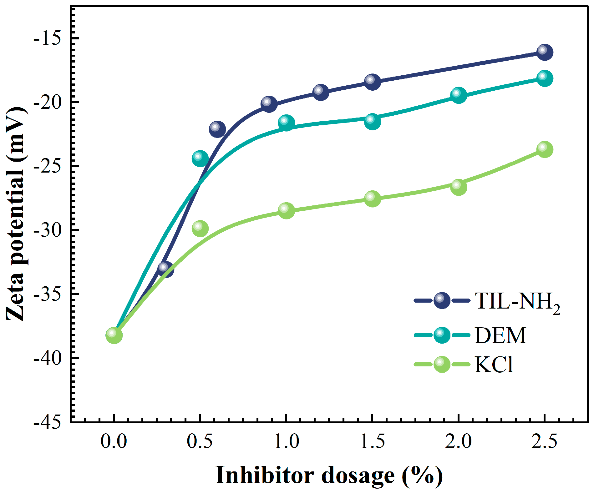 Molecules 29 03403 g008