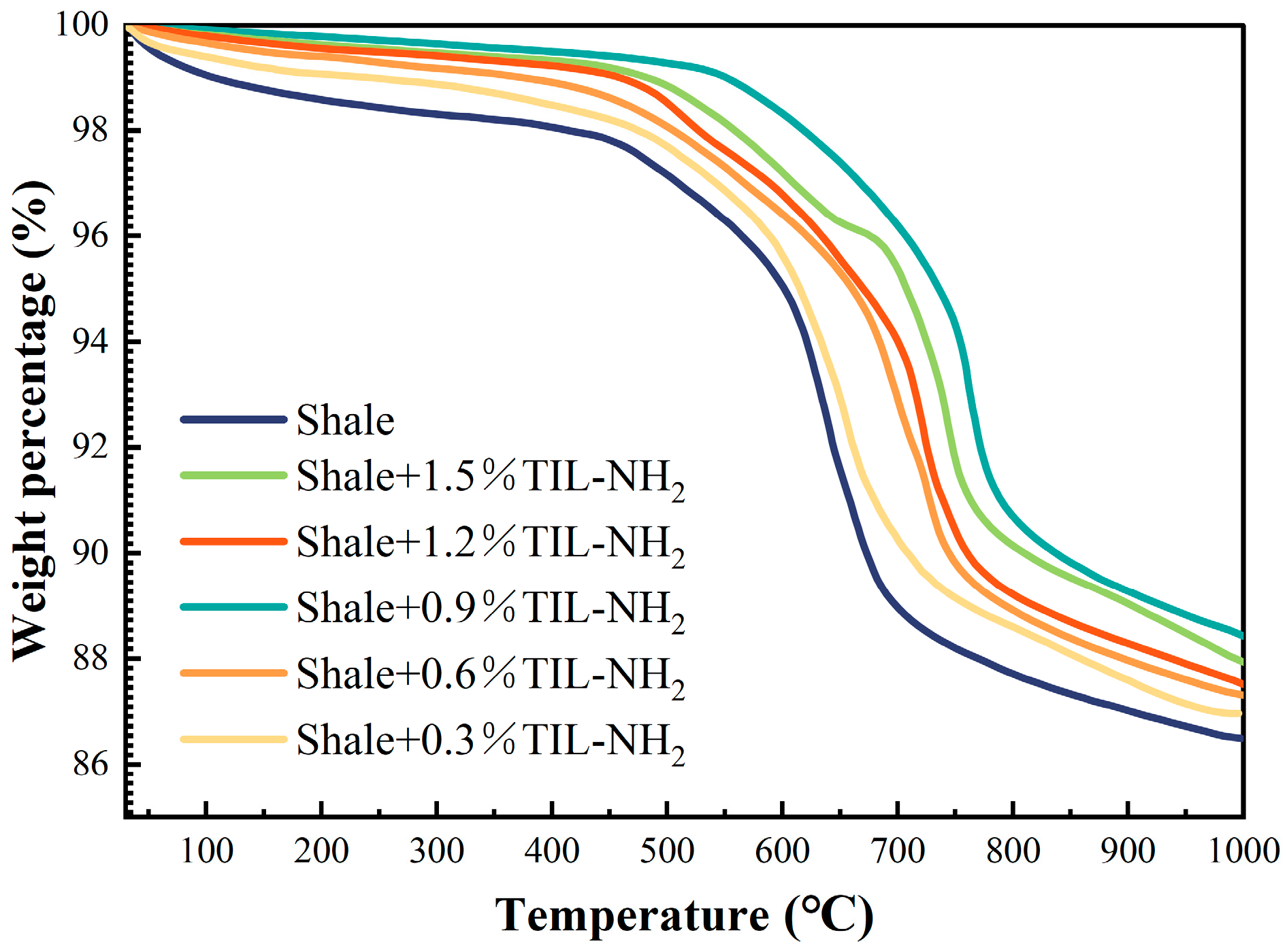 Molecules 29 03403 g011