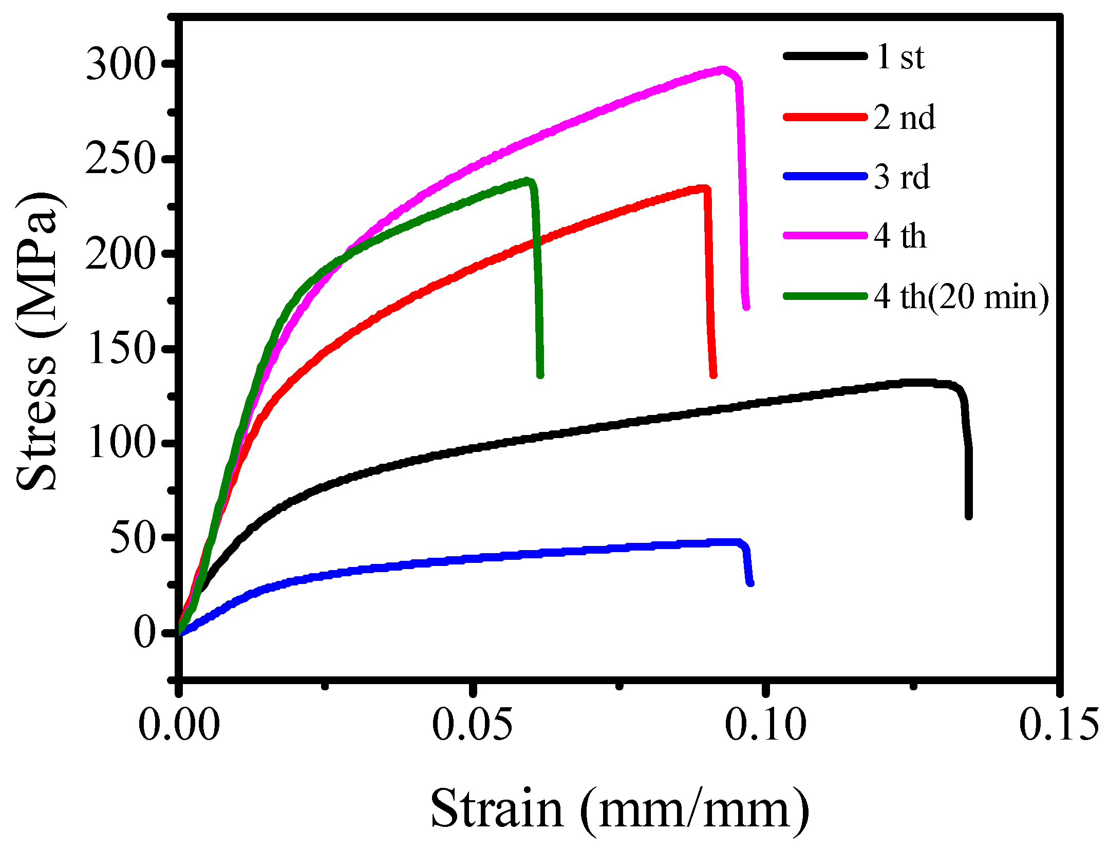 Molecules 29 03404 g003
