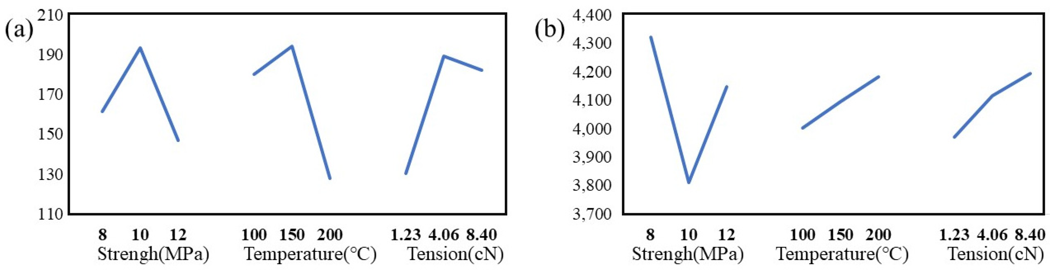Molecules 29 03404 g004