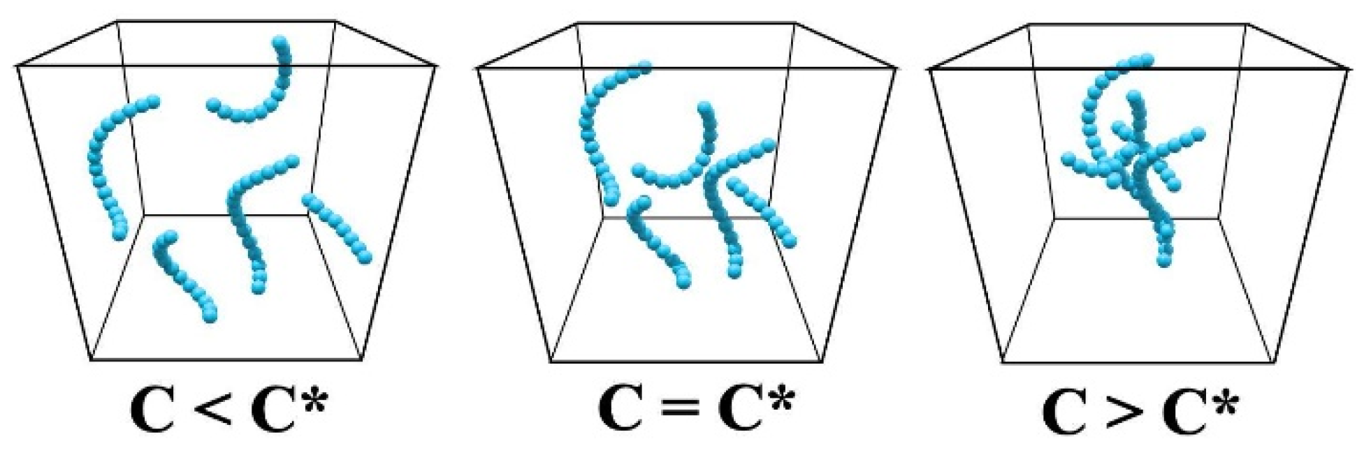 Molecules 29 03404 g009