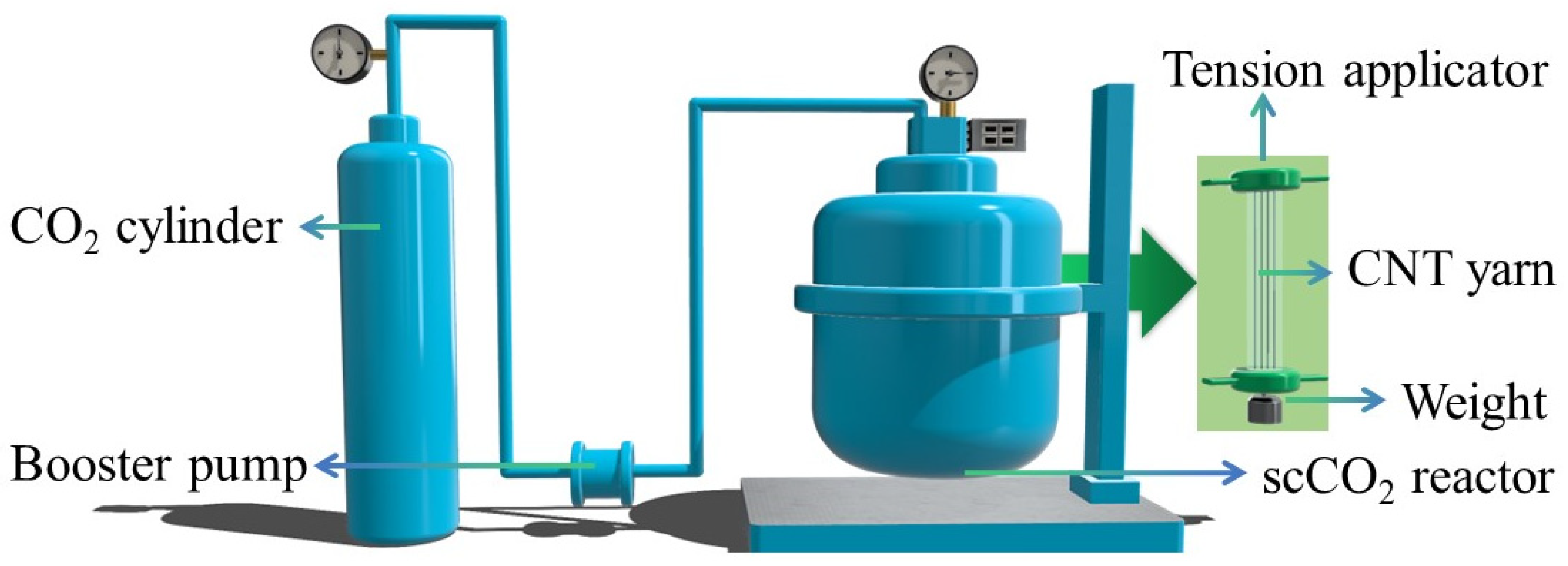 Molecules 29 03404 g010