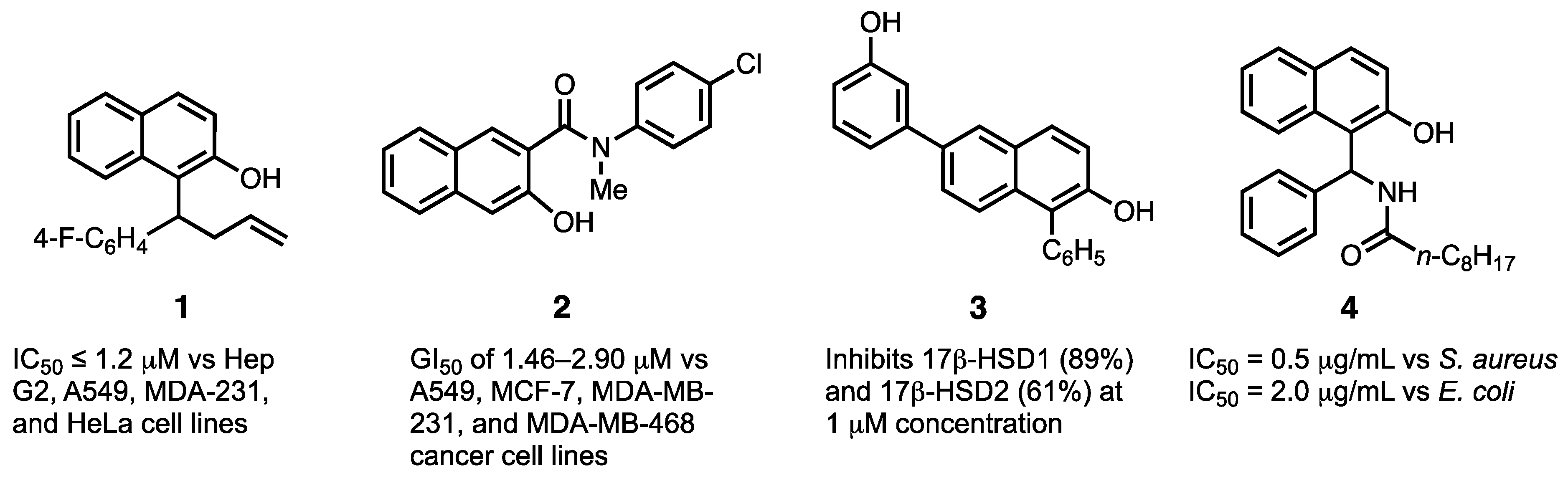 Molecules 29 03406 g001 Molecules 29 03406 g001