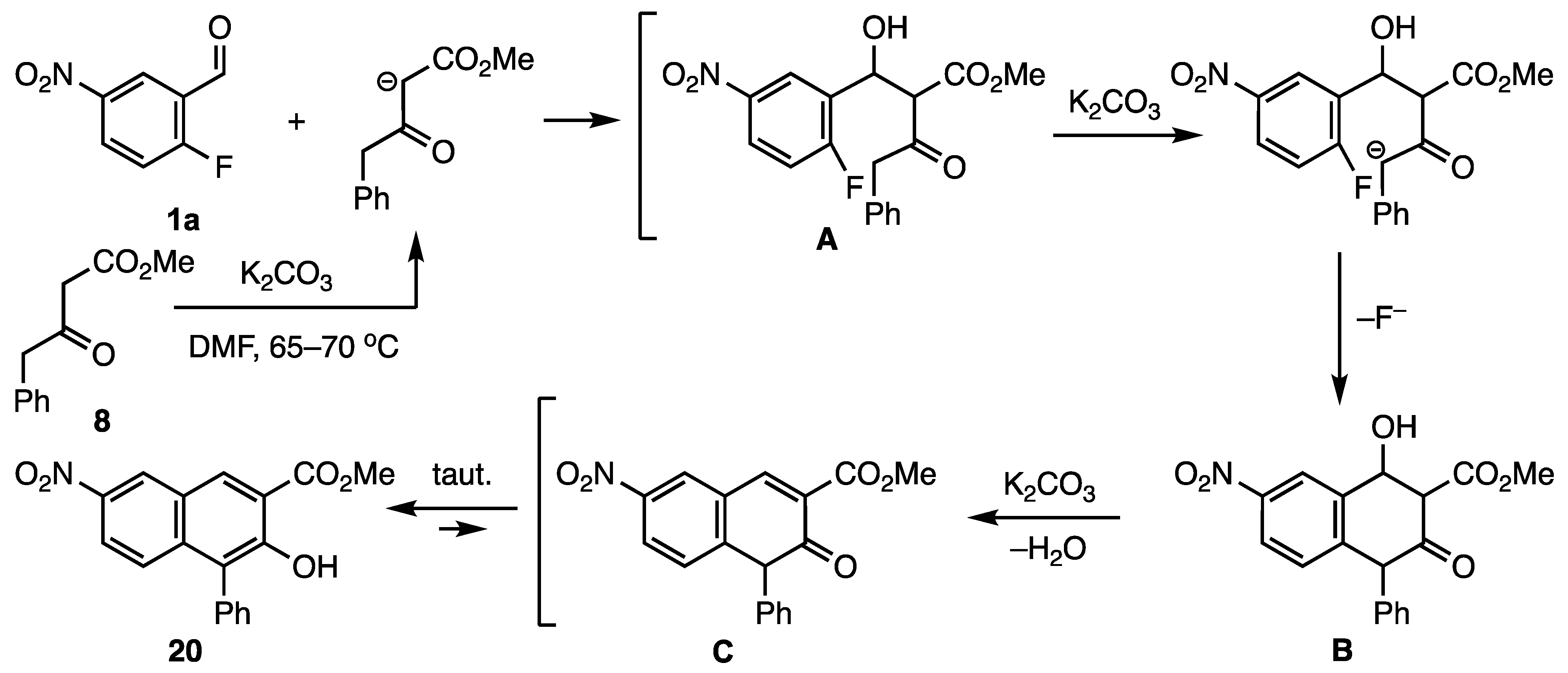 Molecules 29 03406 sch003 Molecules 29 03406 sch003