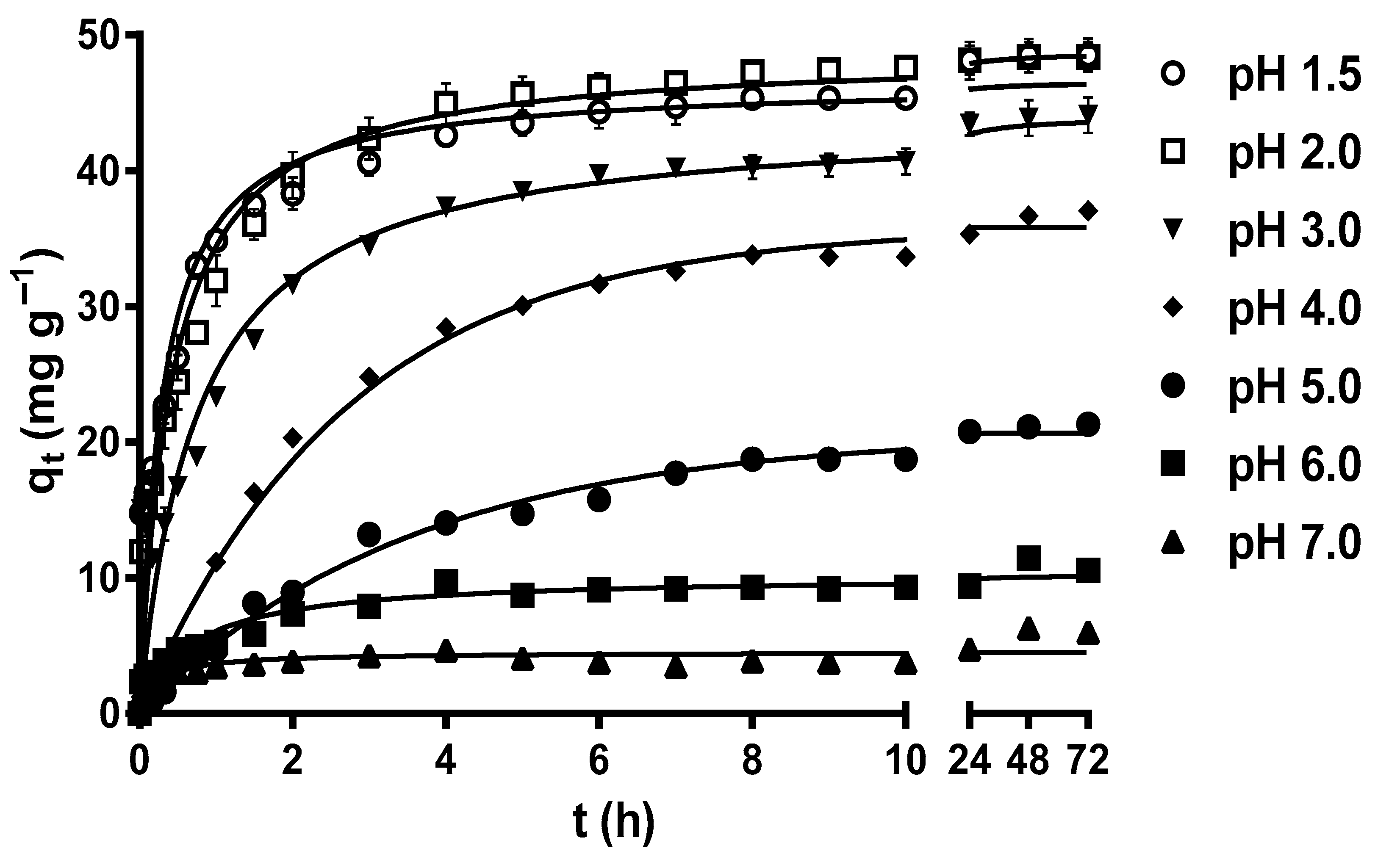 Molecules 29 03409 g001