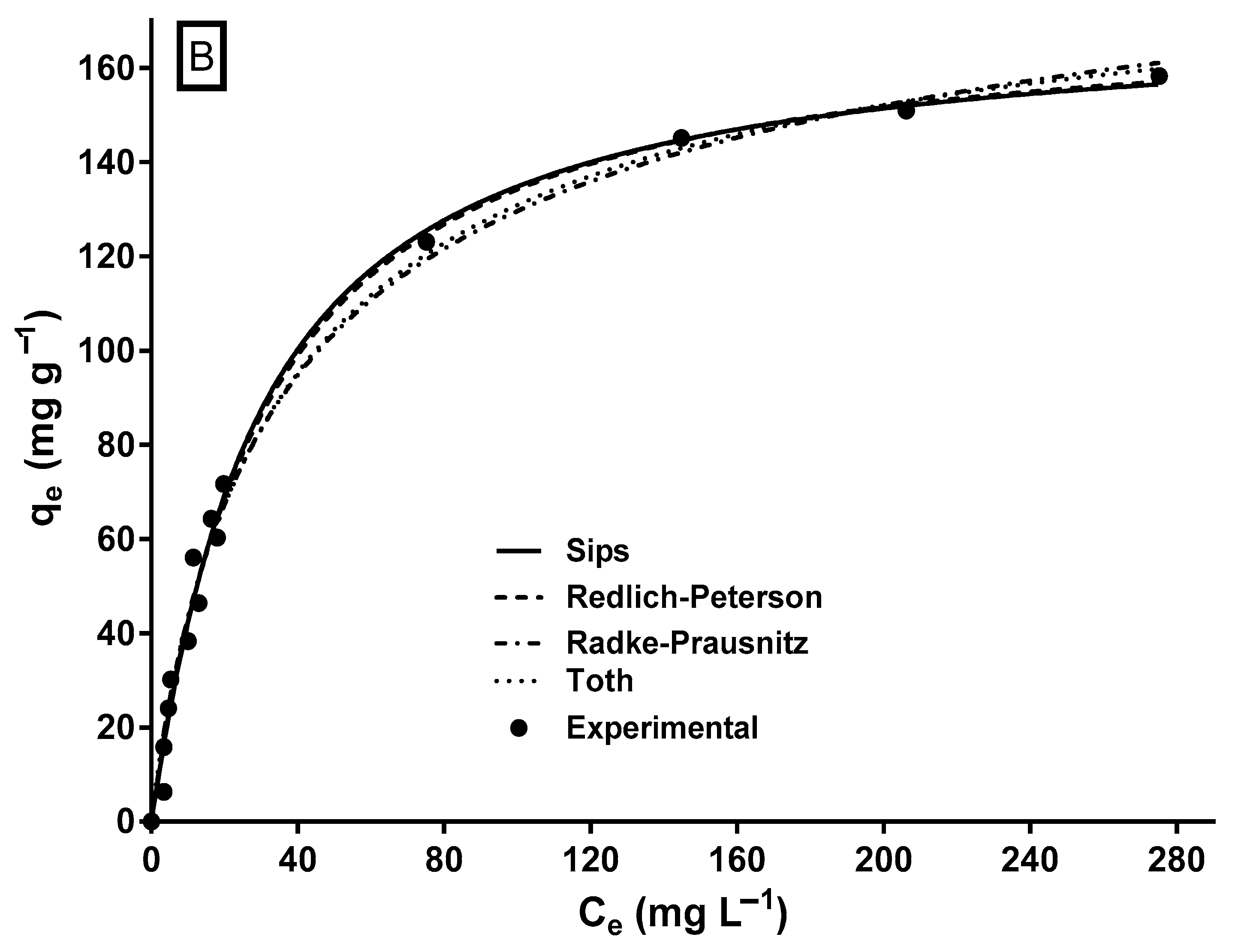 Molecules 29 03409 g005b