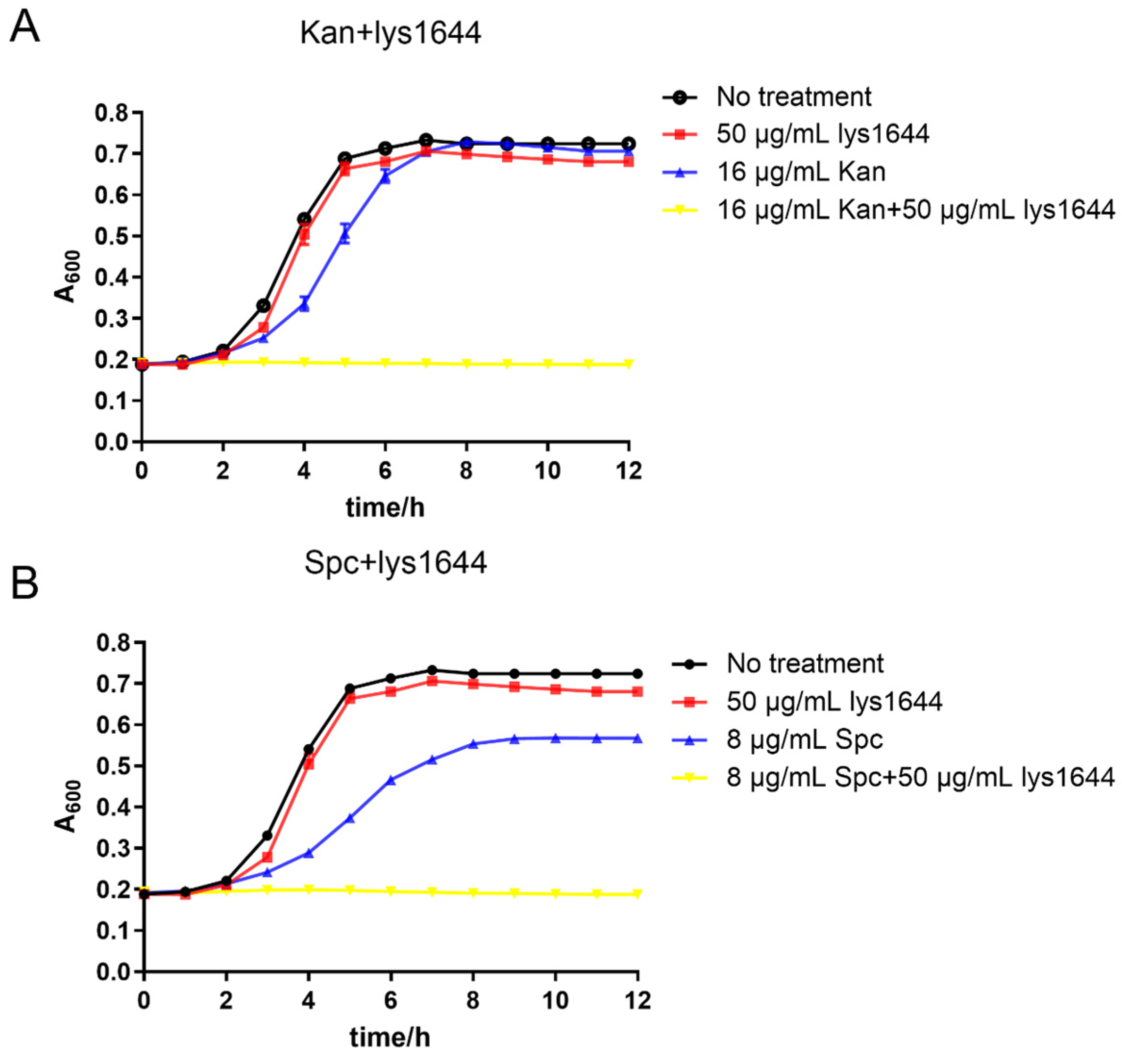 Molecules 29 03411 g006